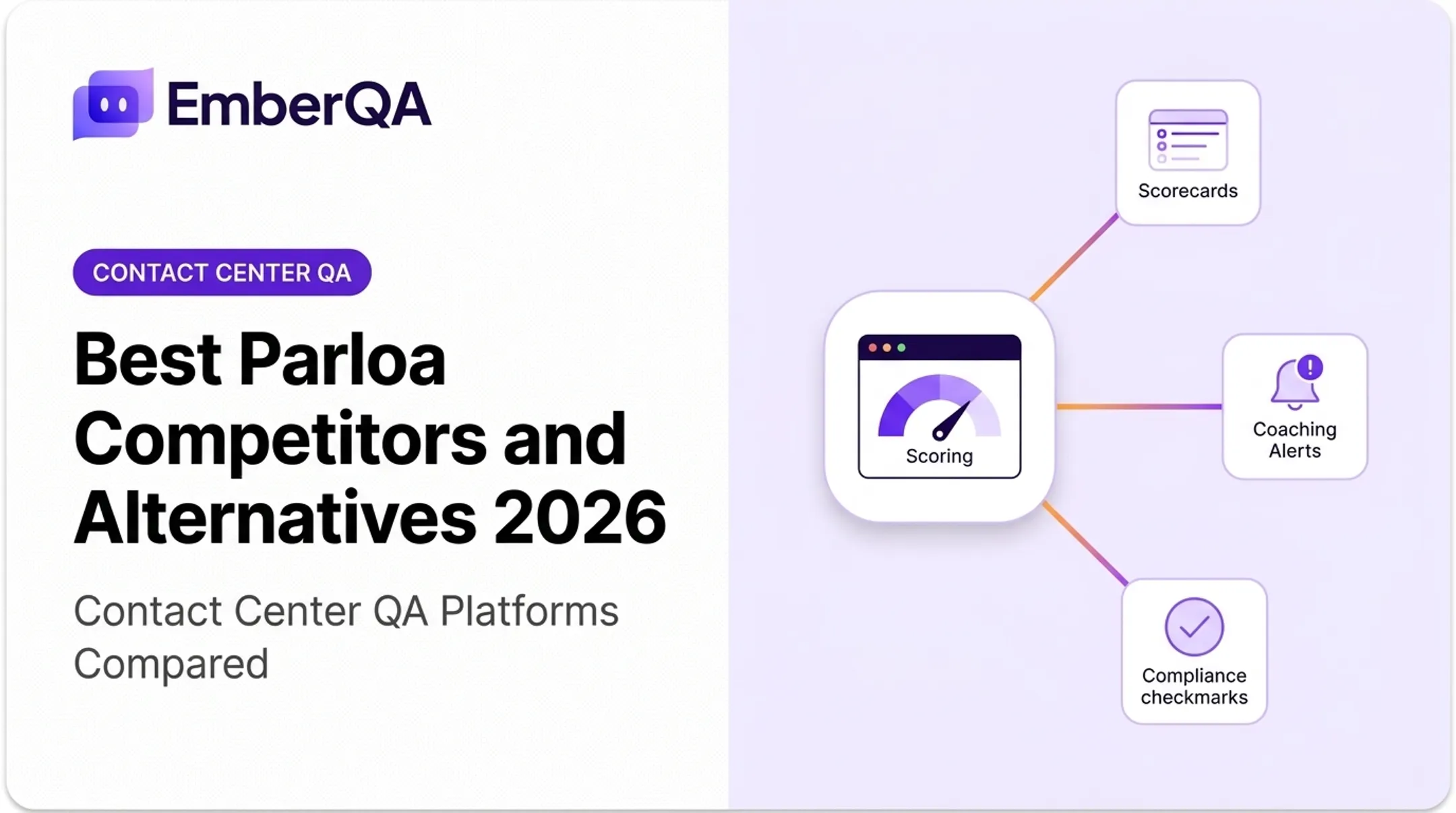 Best Parloa Competitors and Alternatives 2026