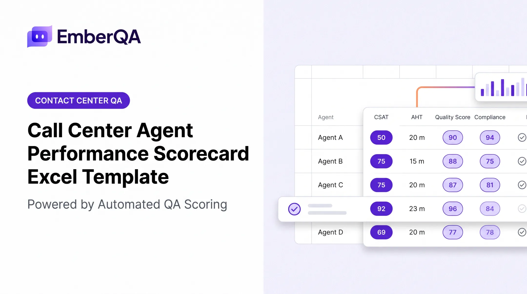 Call Center Agent Performance Scorecard Excel Template