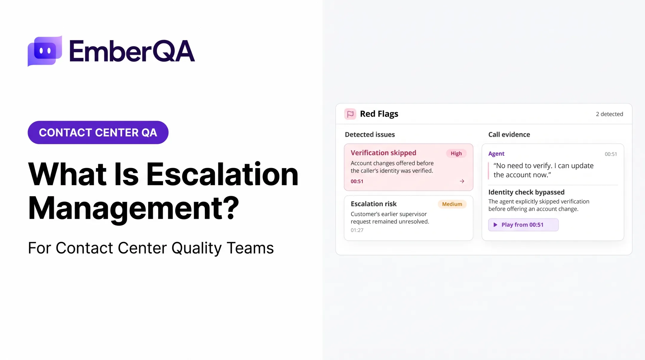 What Is Escalation Management?