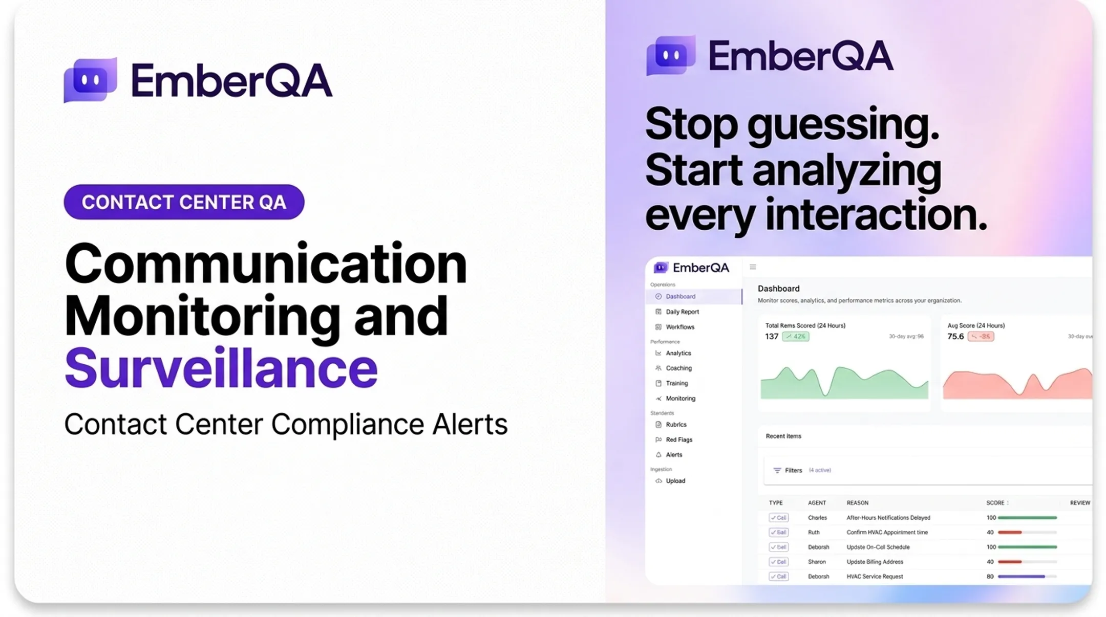 Communication Monitoring and Surveillance
