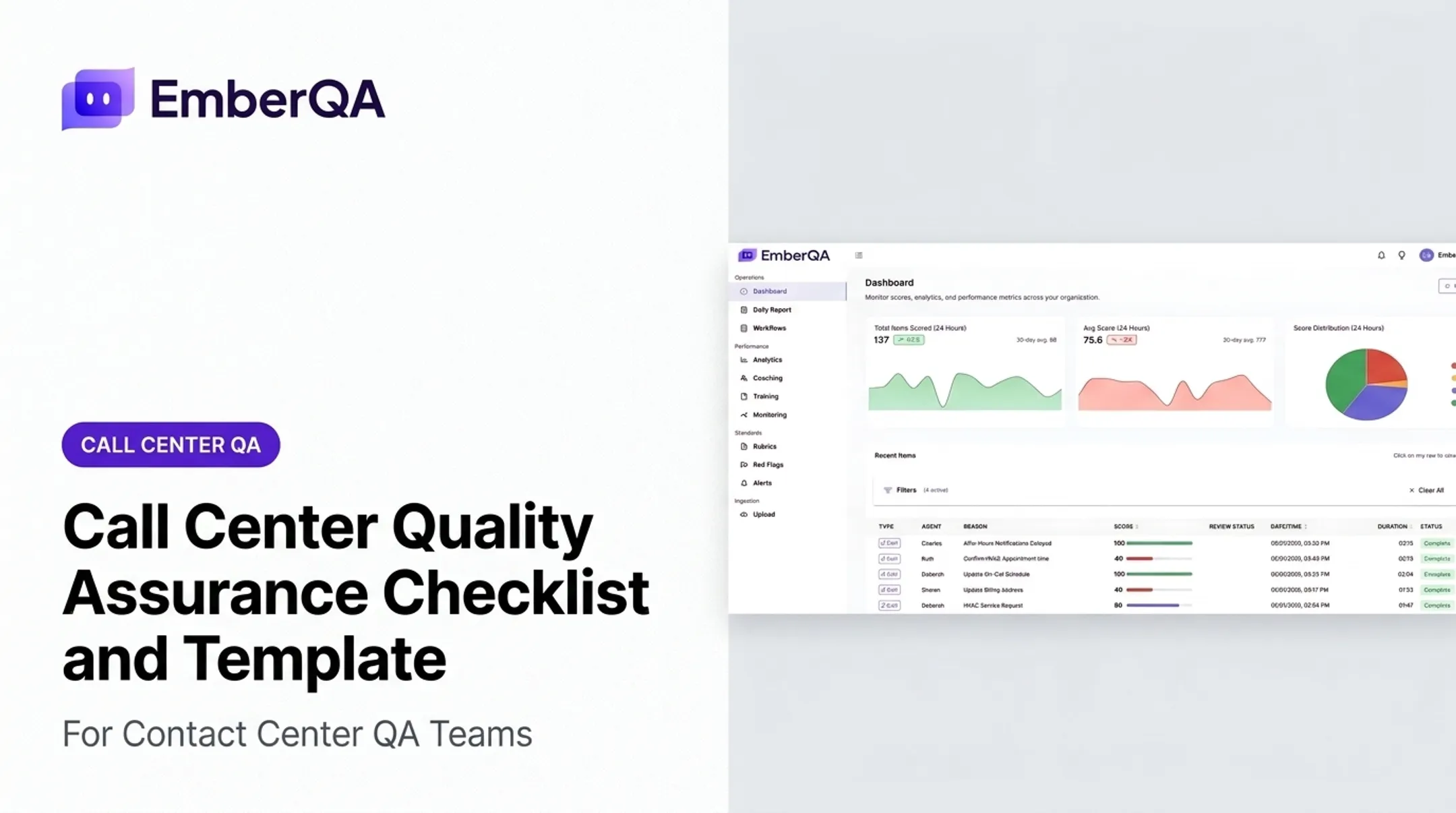 Call Center Quality Assurance Checklist and Template