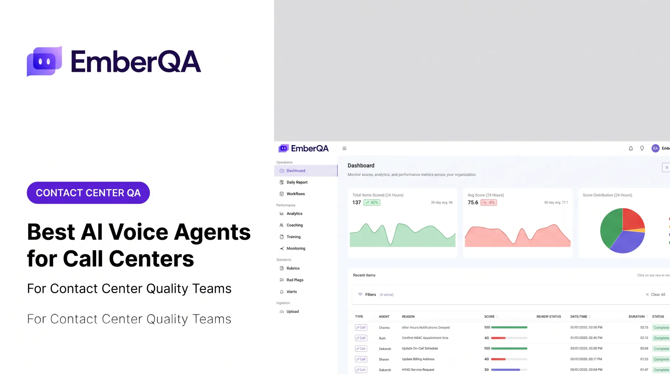 Best AI Voice Agents for Call Centers