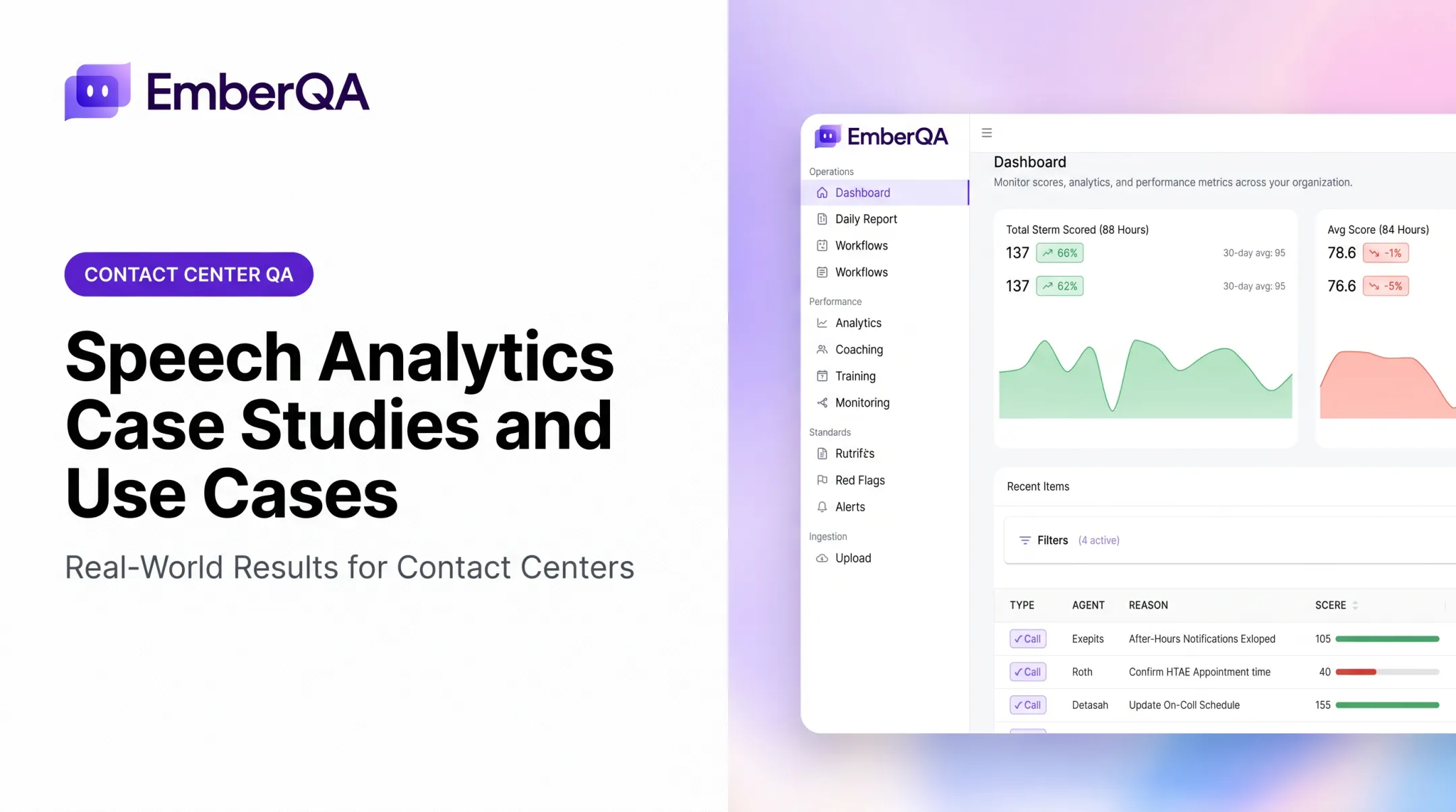 Speech Analytics Case Studies and Use Cases