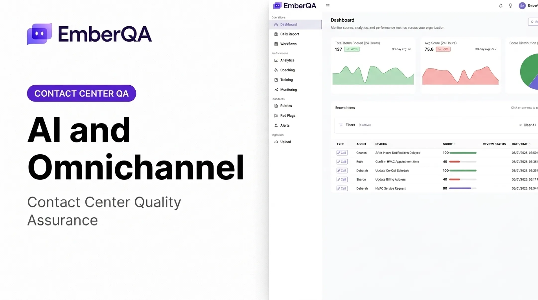 AI and Omnichannel