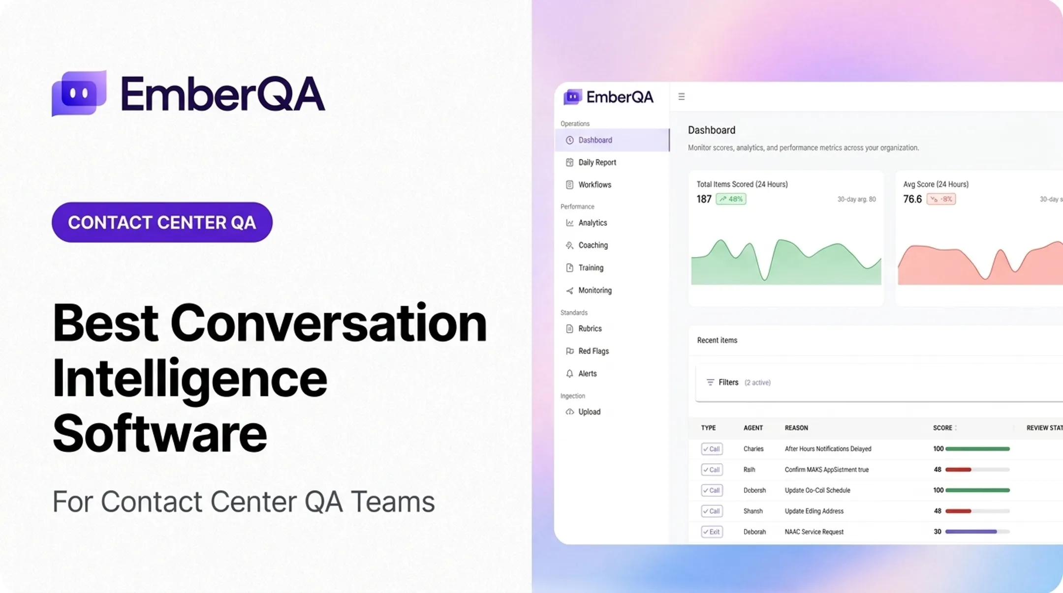 Best Conversation Intelligence Software