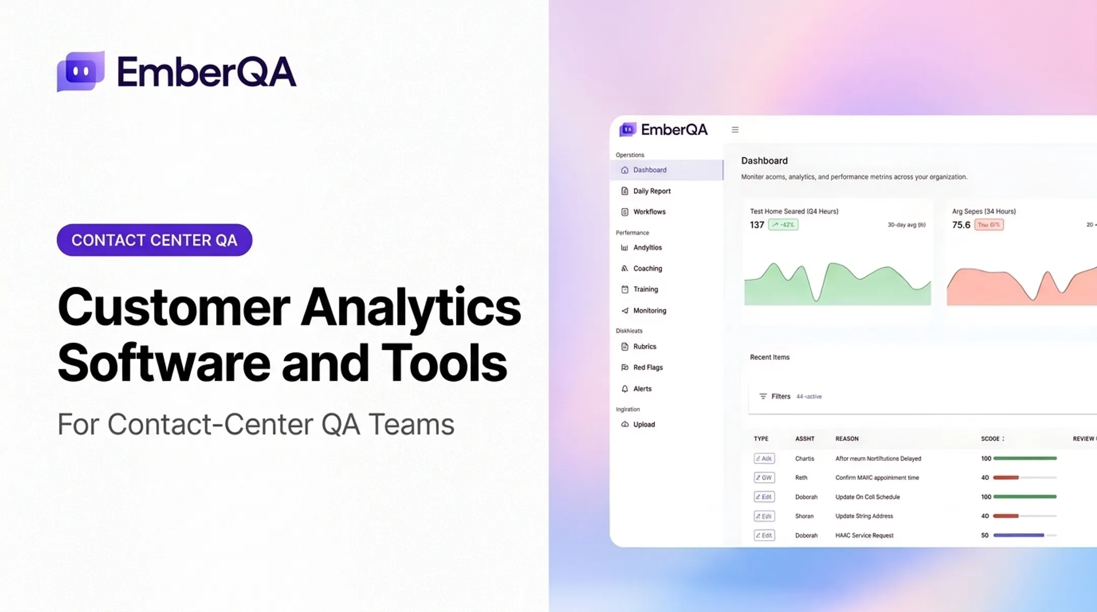 Customer Analytics Software and Tools
