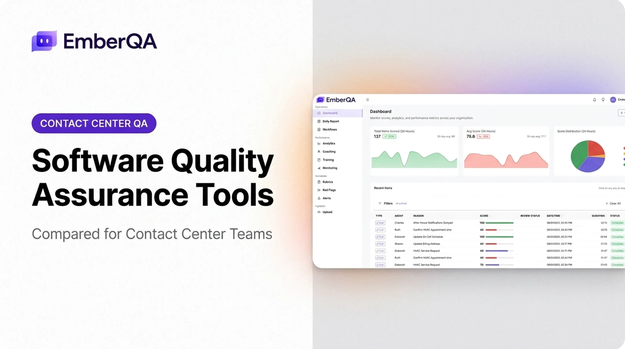 Software Quality Assurance Tools