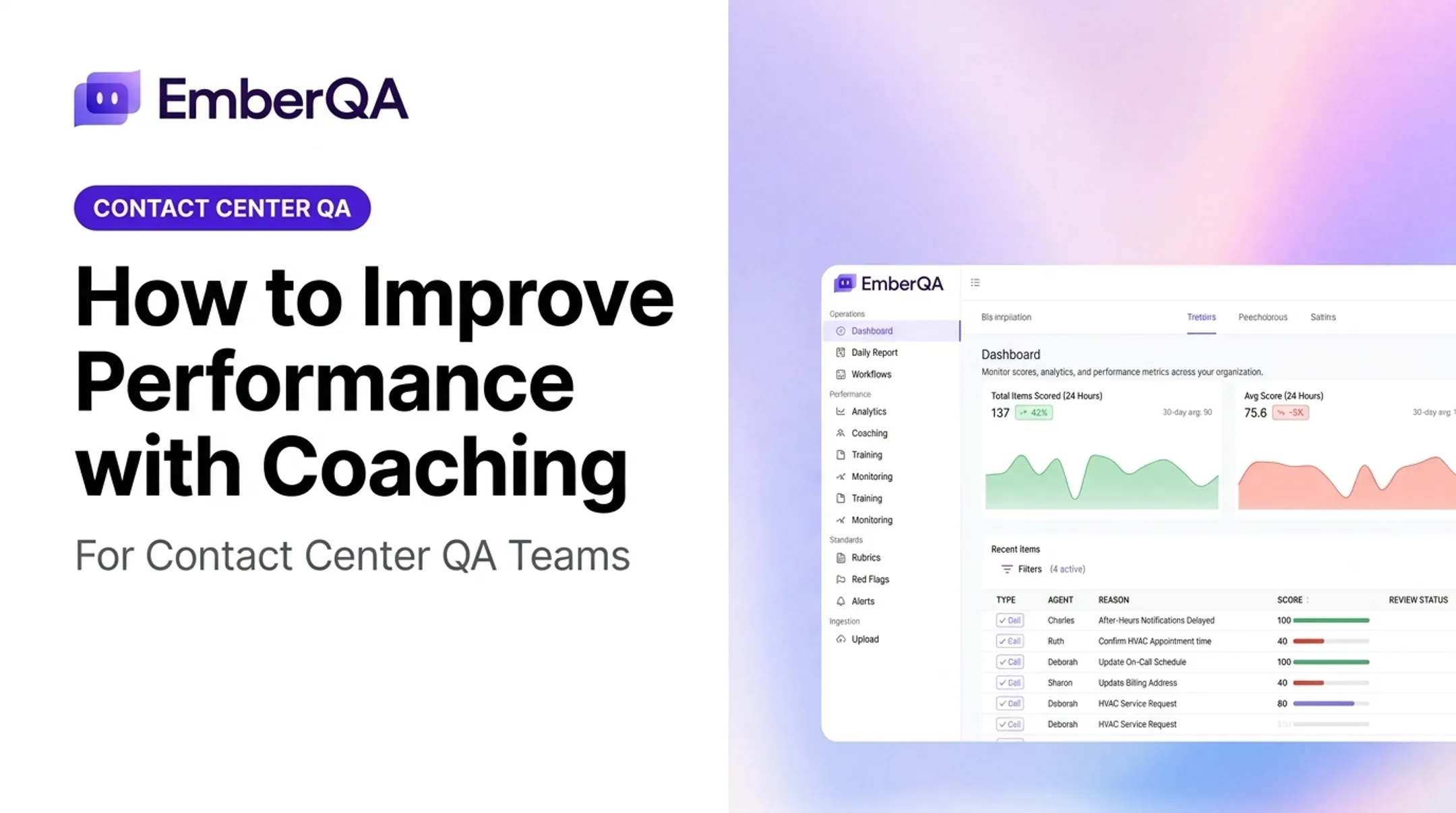How to Improve Performance with Coaching