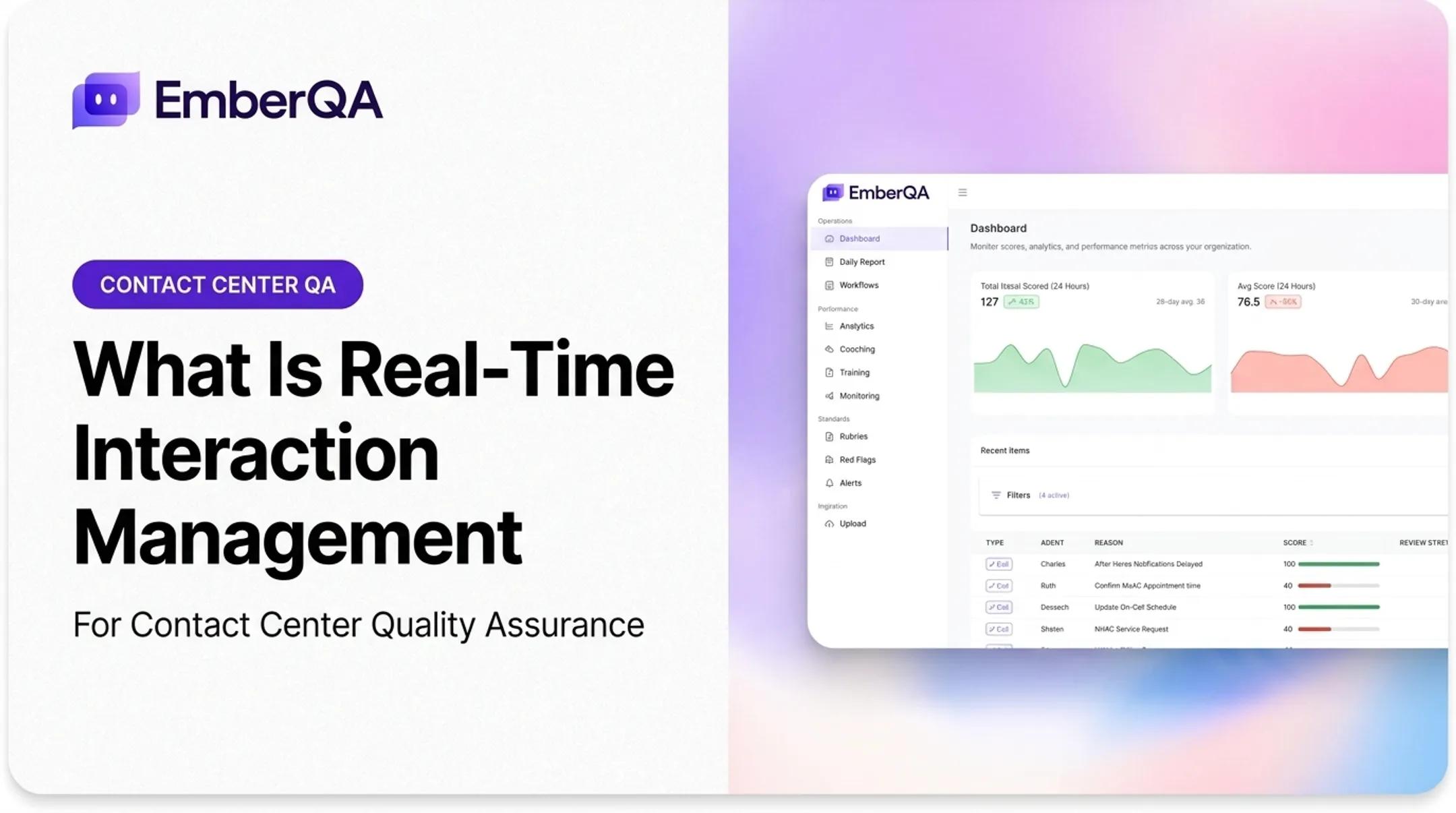 What Is Real-Time Interaction Management