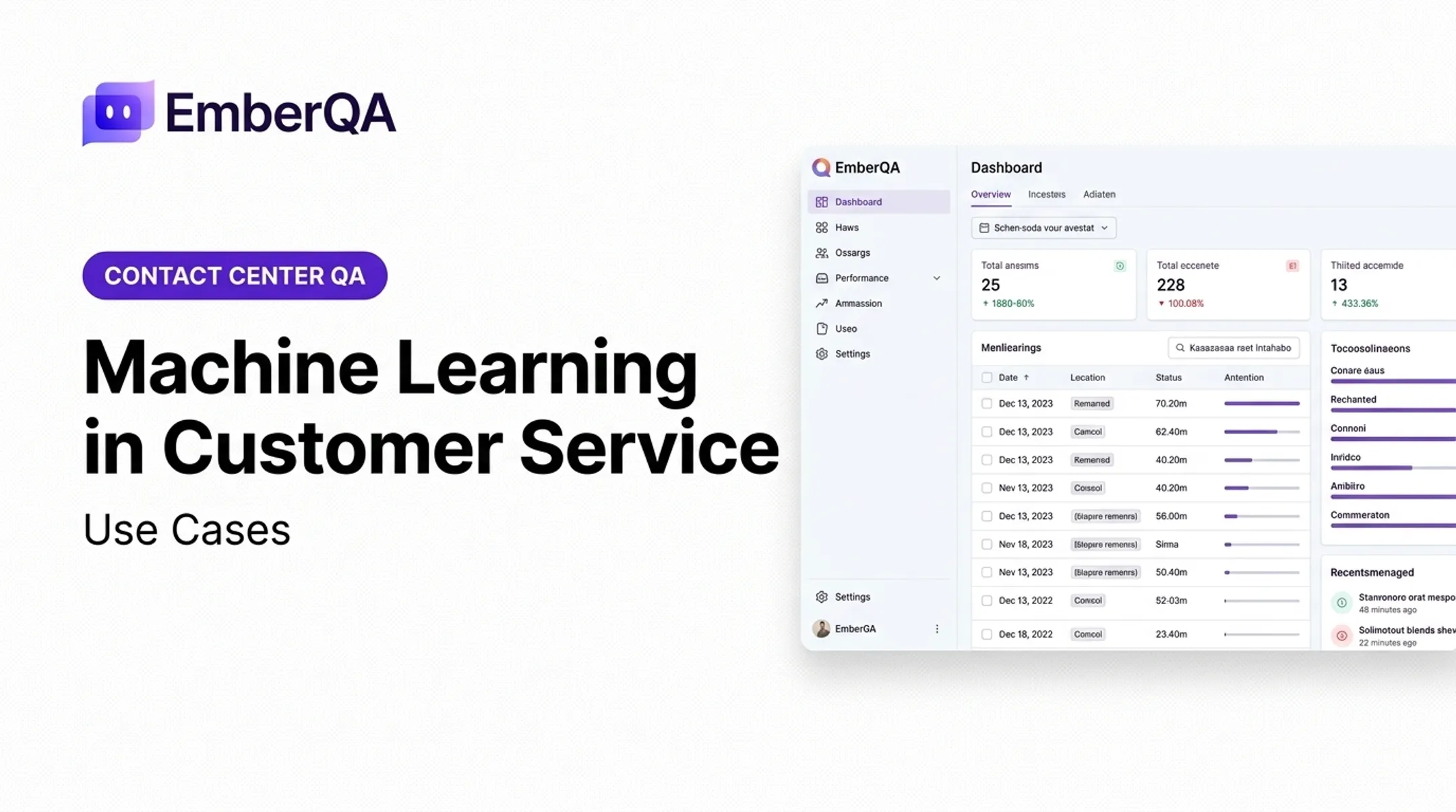 Machine Learning in Customer Service: Use Cases