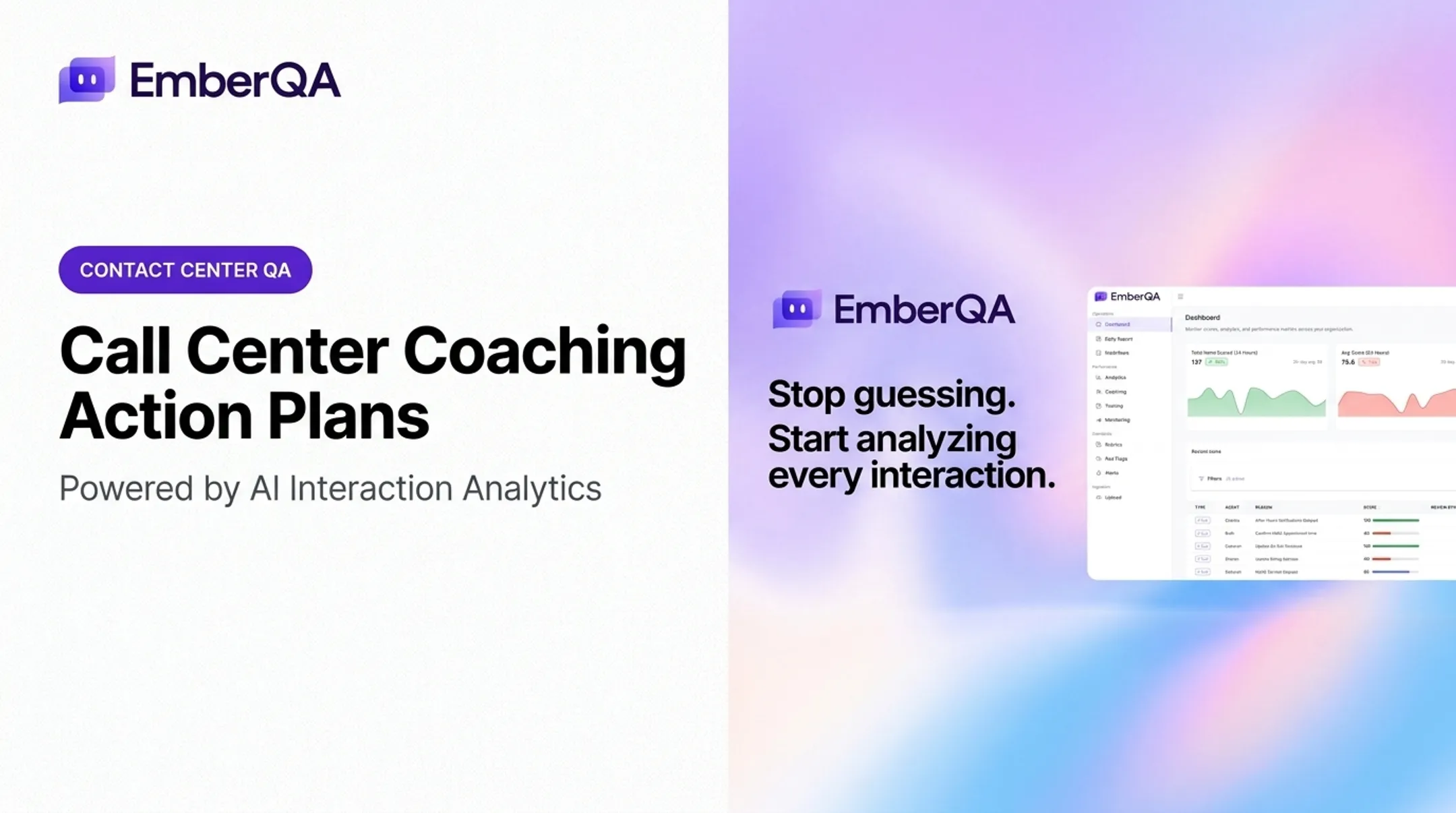 Call Center Coaching Action Plans