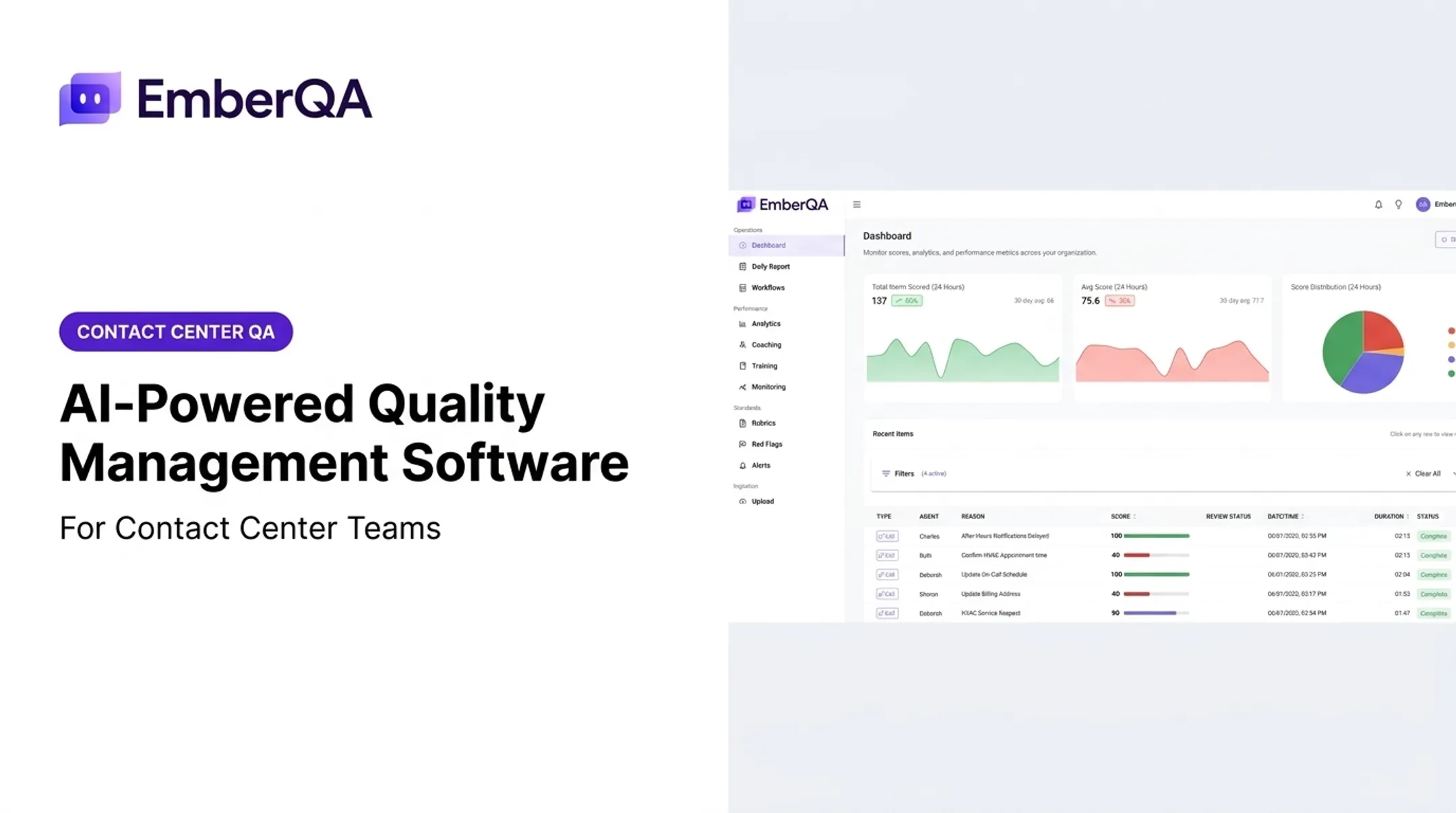 AI-Powered Quality Management Software