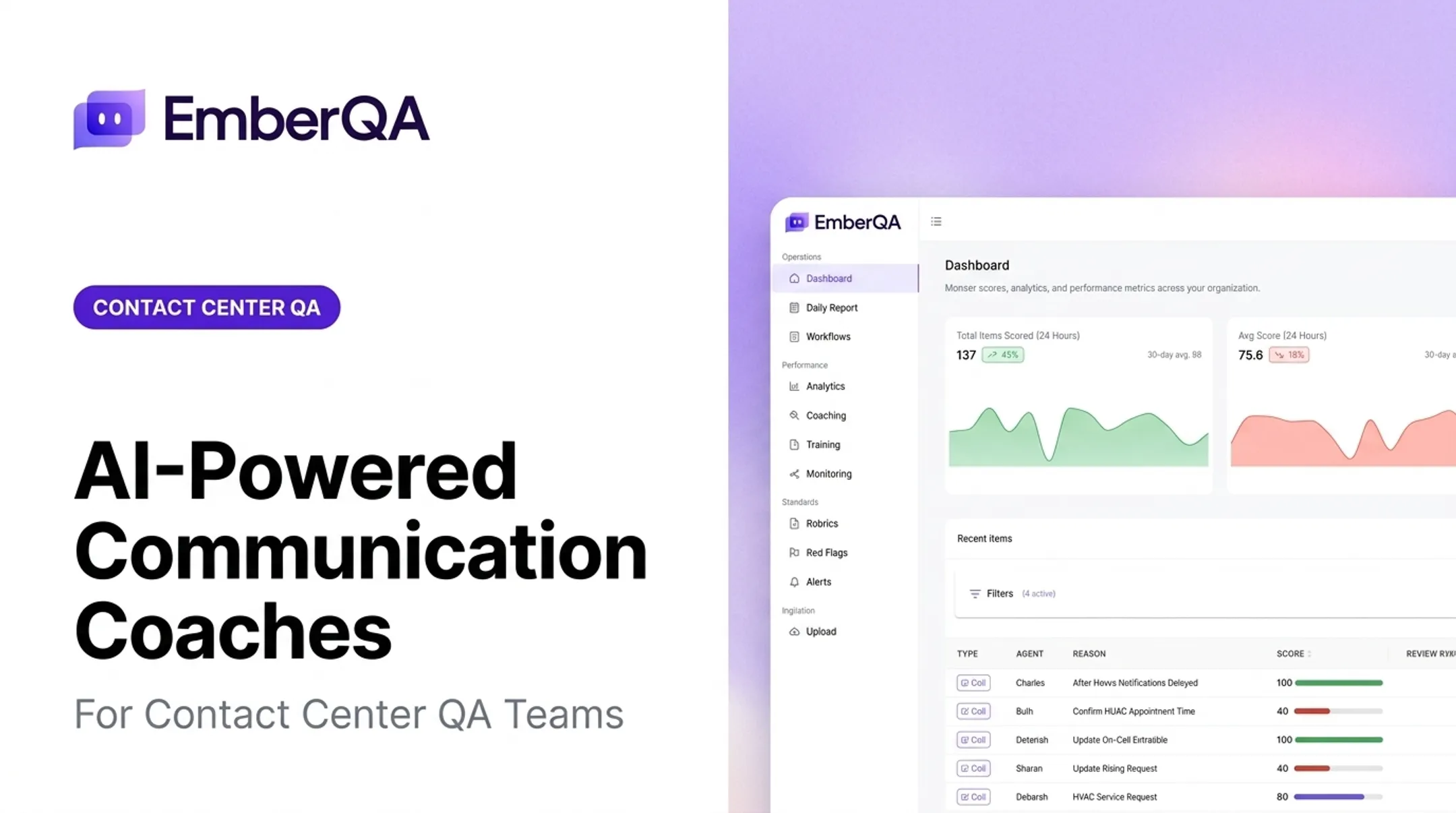 AI-Powered Communication Coaches