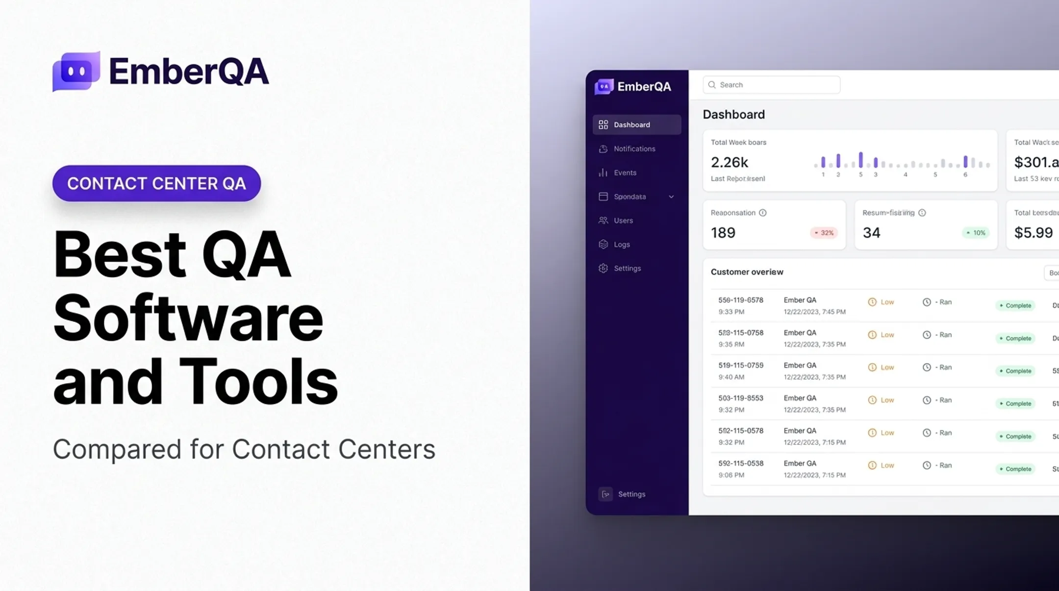 Best QA Software and Tools