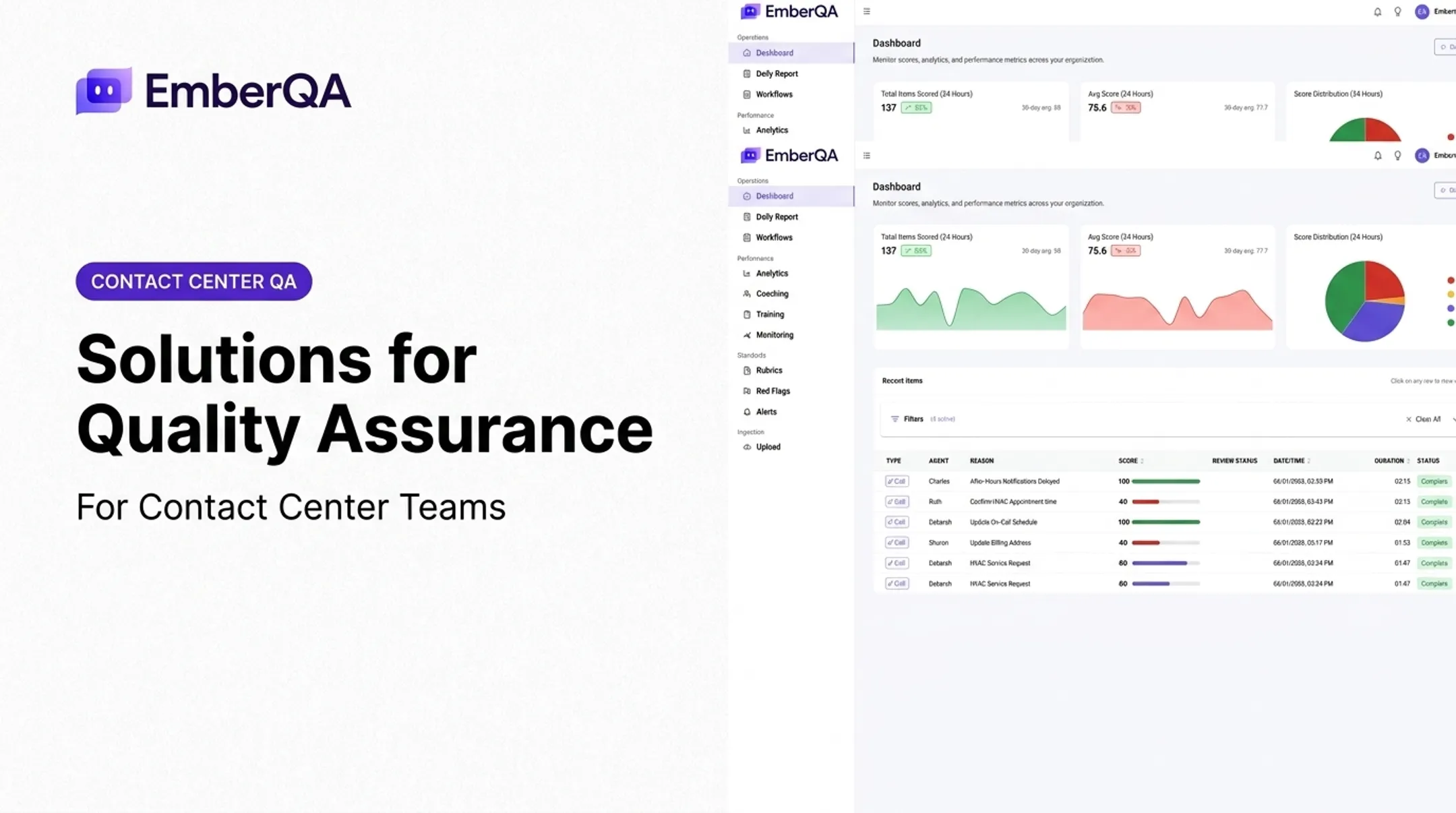 Solutions for Quality Assurance