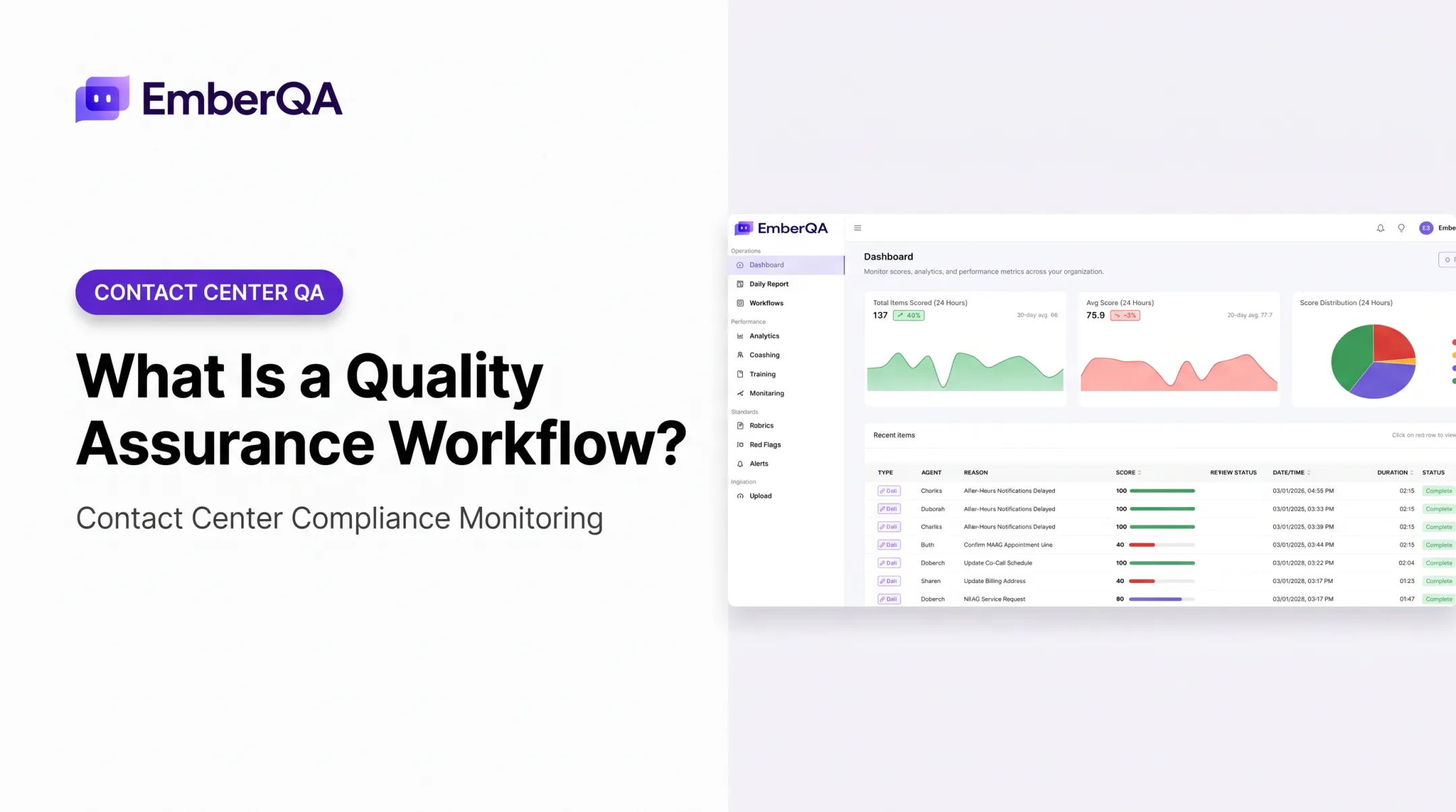 What Is a Quality Assurance Workflow?