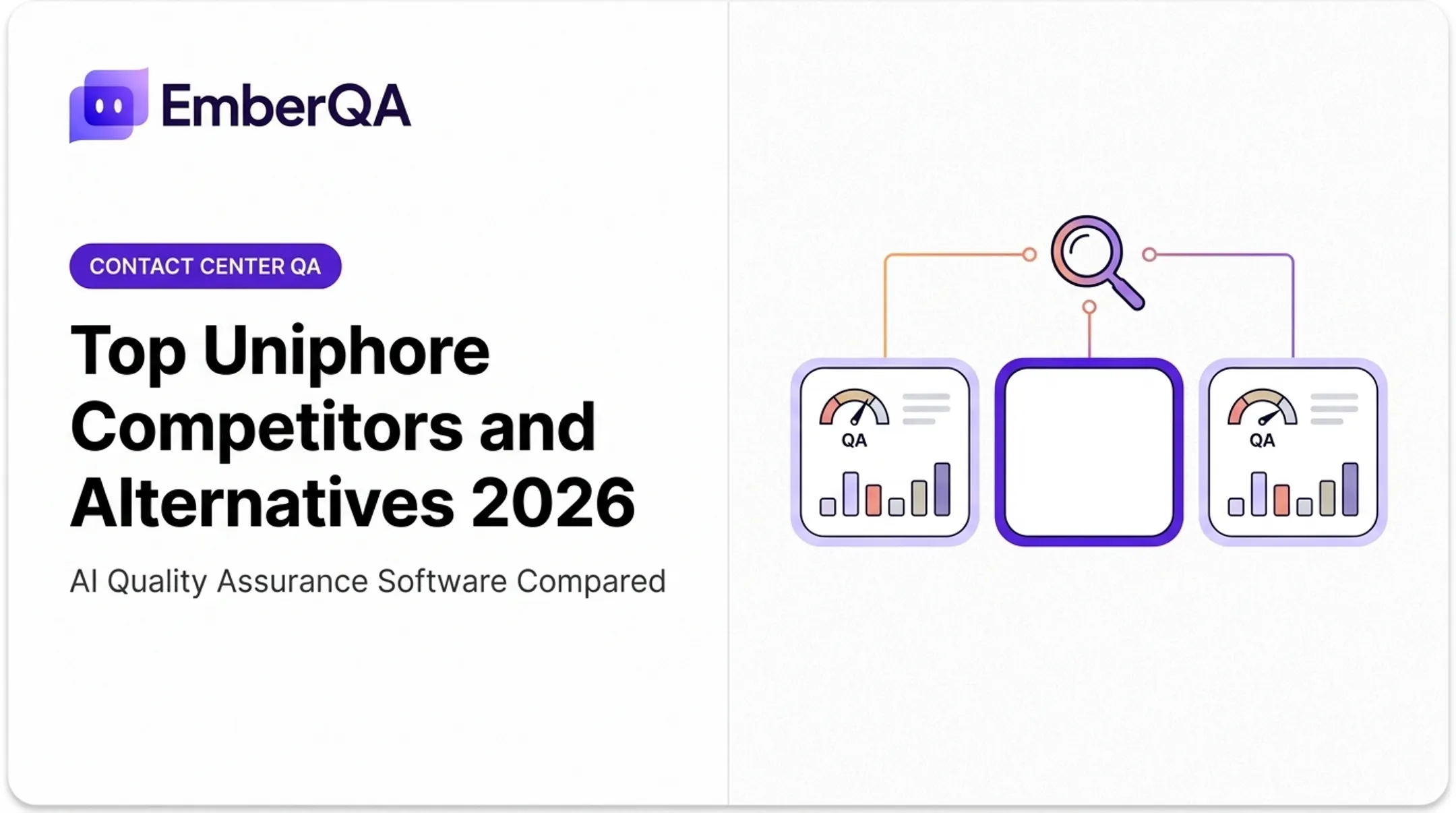 Top Uniphore Competitors and Alternatives 2026