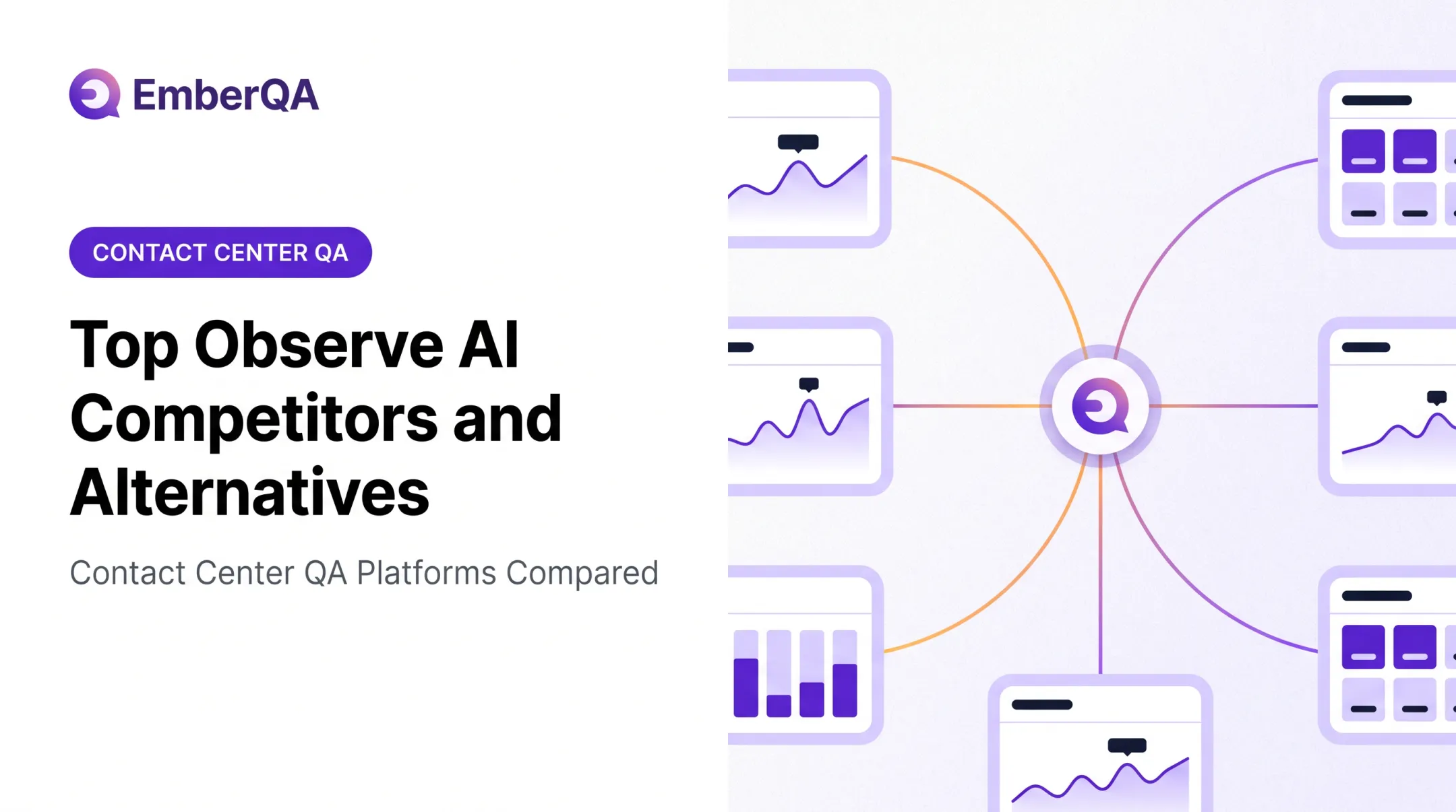 Top Observe AI Competitors and Alternatives