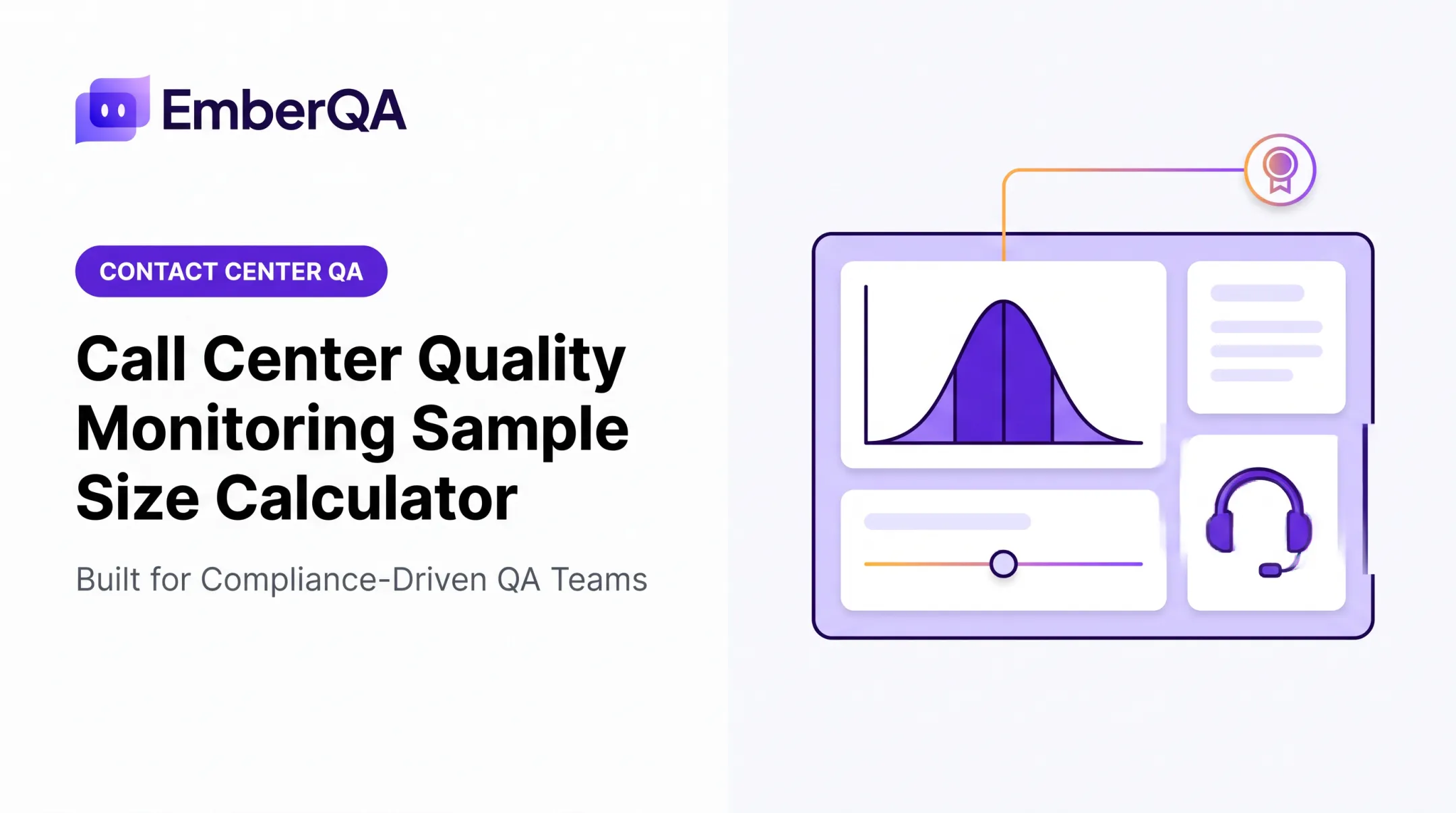 Call Center Quality Monitoring Sample Size Calculator