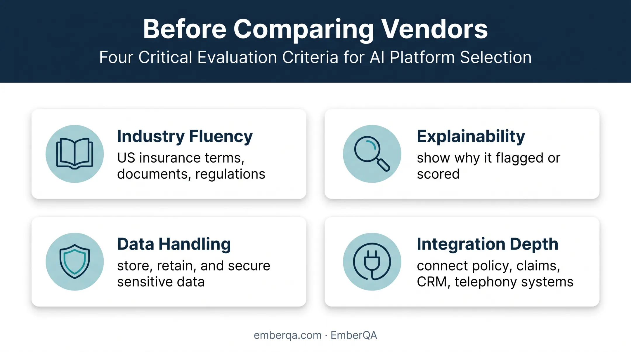 Four criteria for evaluating AI insurance software platforms