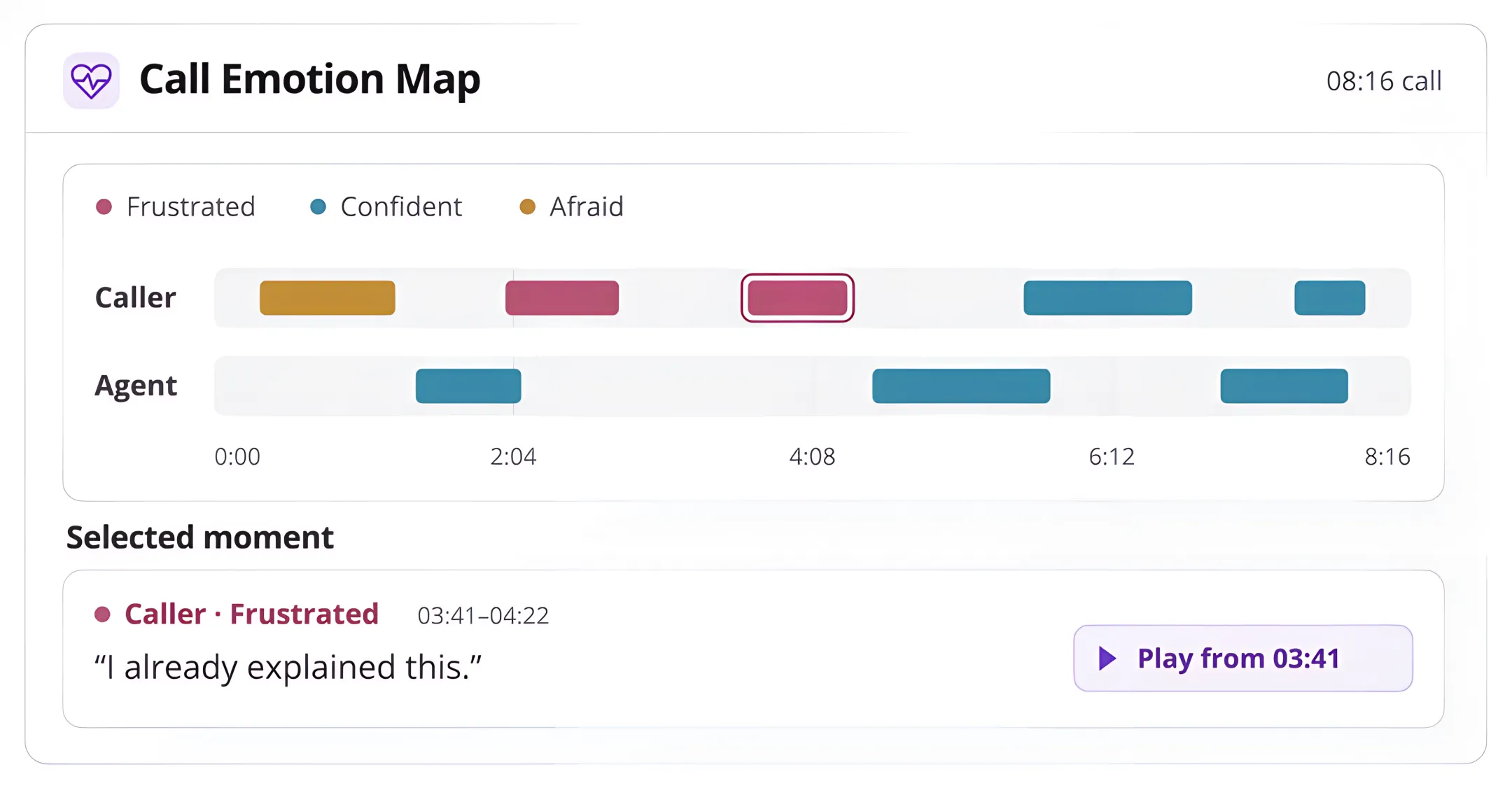 EmberQA Emotion Detection and Call Emotion Mapping