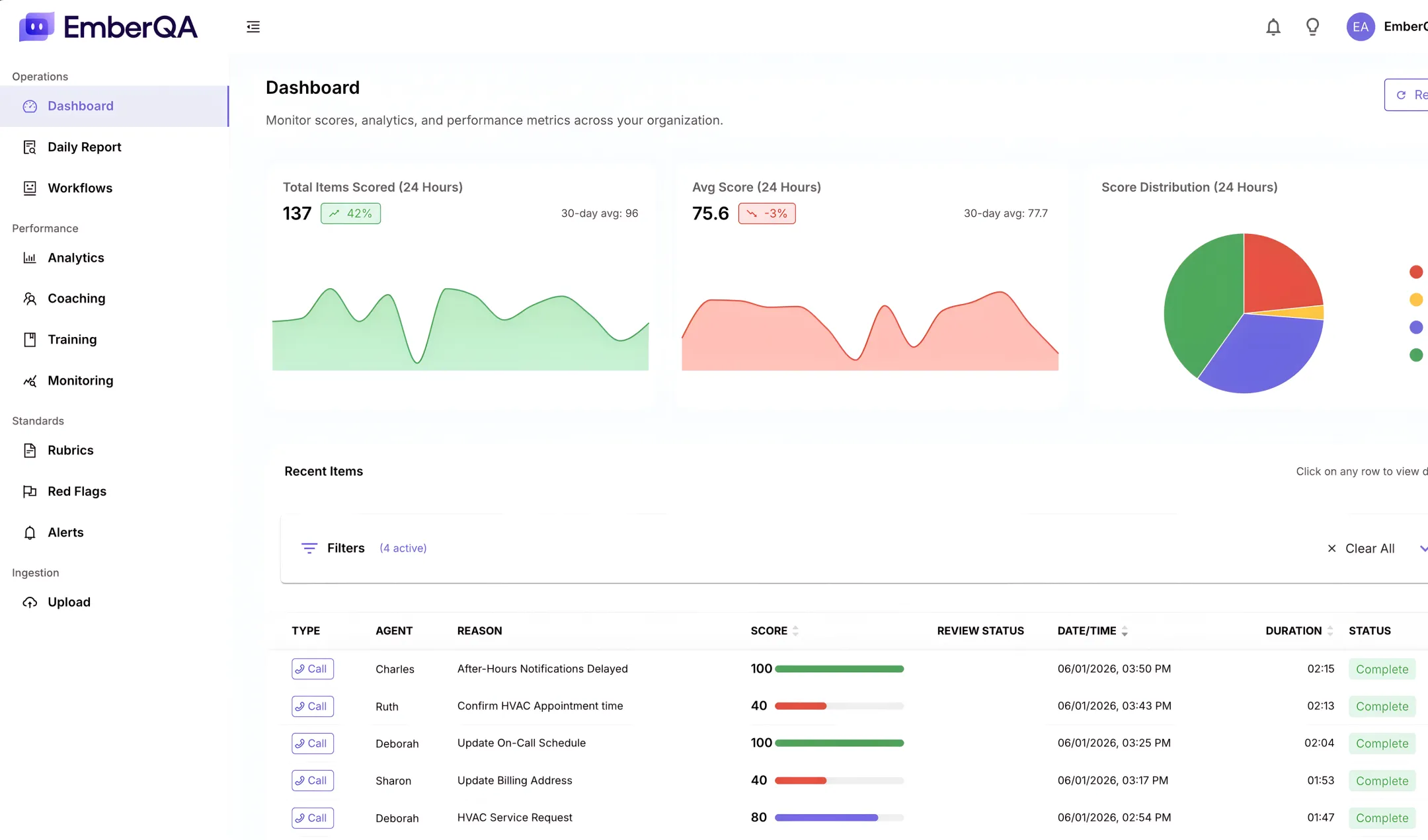 EmberQA Call Center Coaching Solution