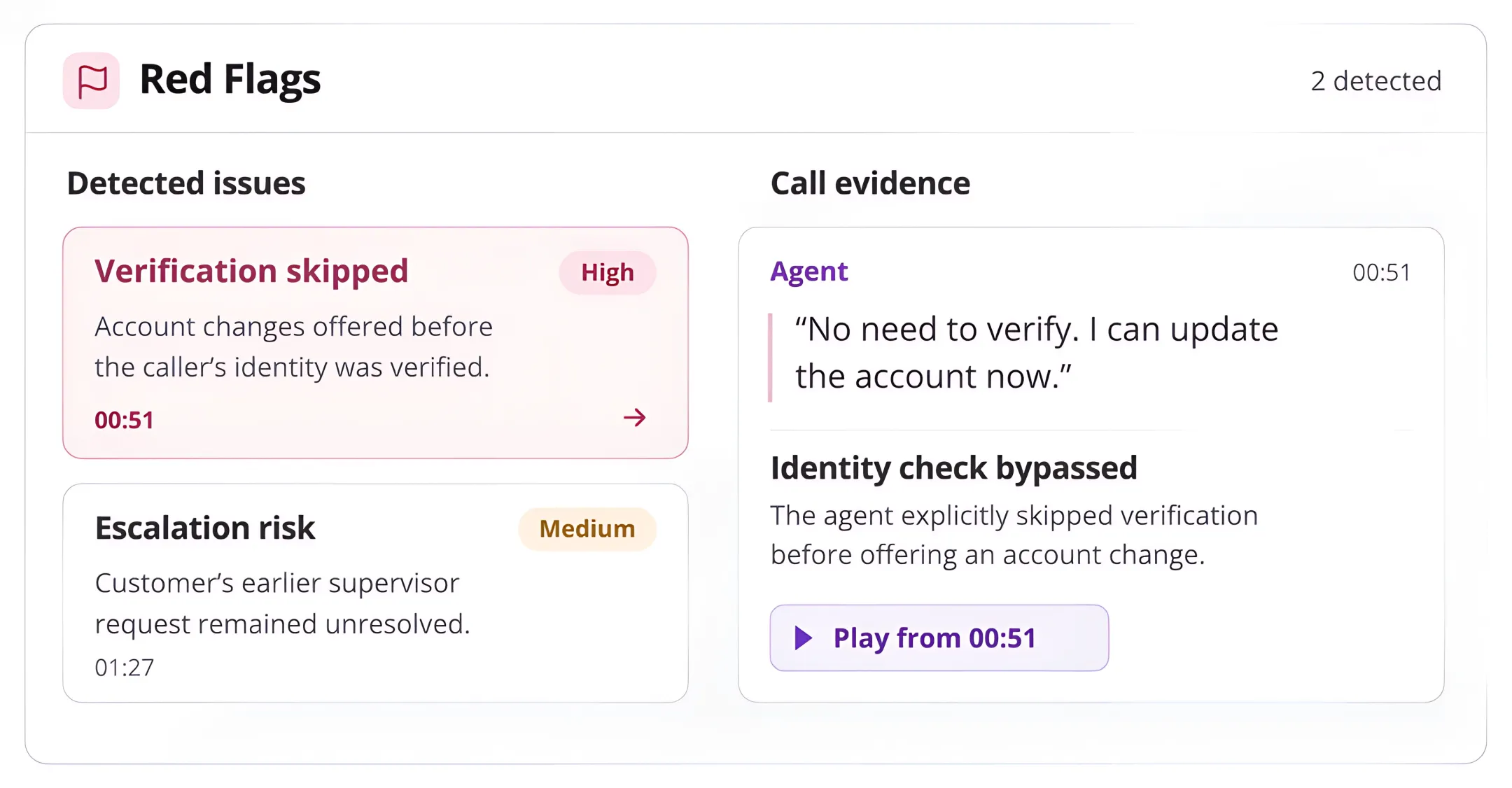 EmberQA AI Red-Flag Detection