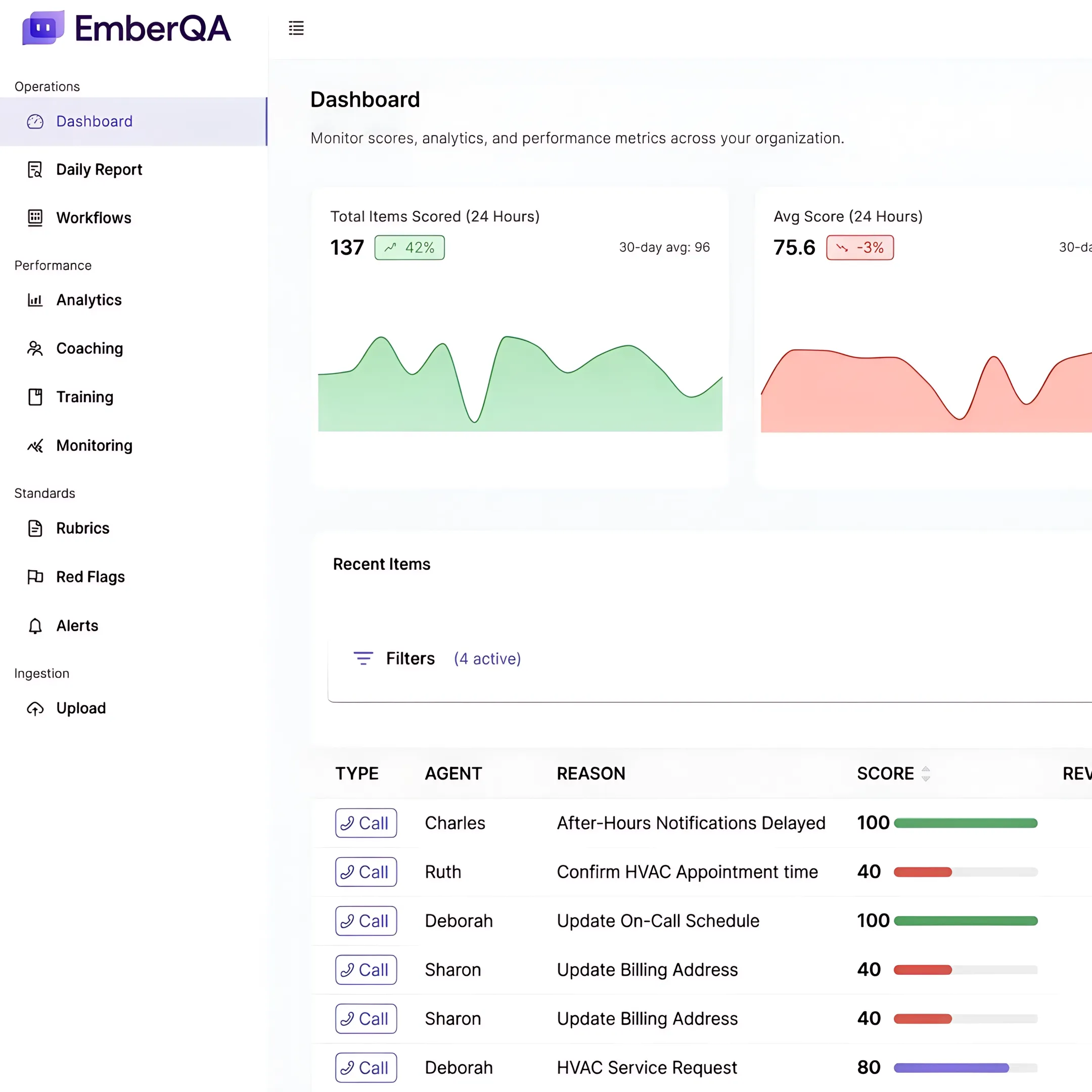 AI customer service platform analyzing contact center interactions