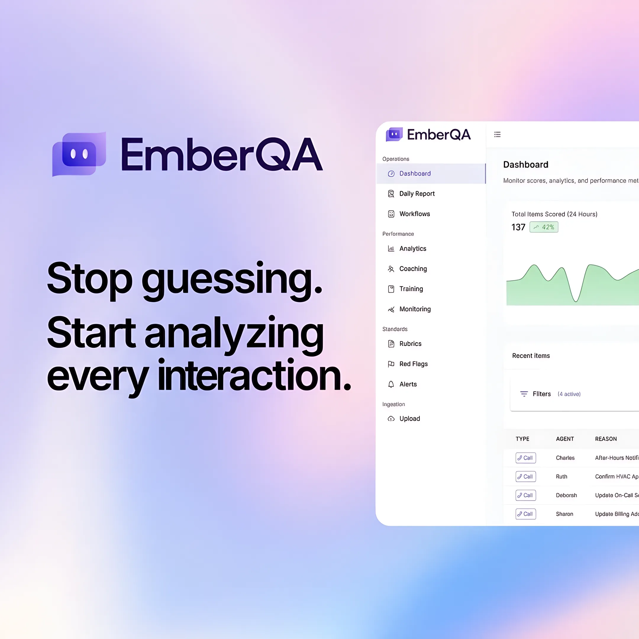 AI platform analyzing customer service interactions for quality assurance