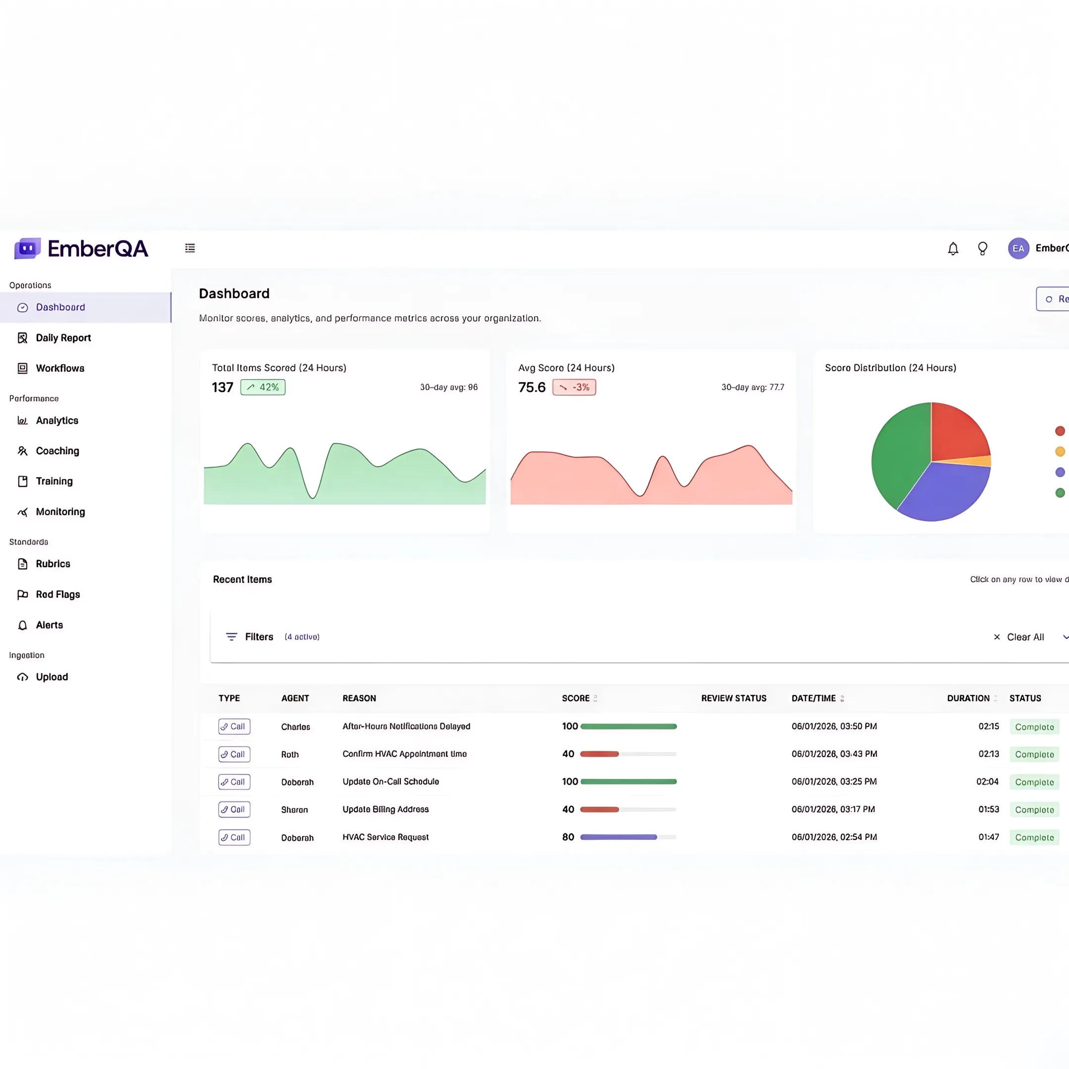Contact center manager reviewing AI quality assurance analytics