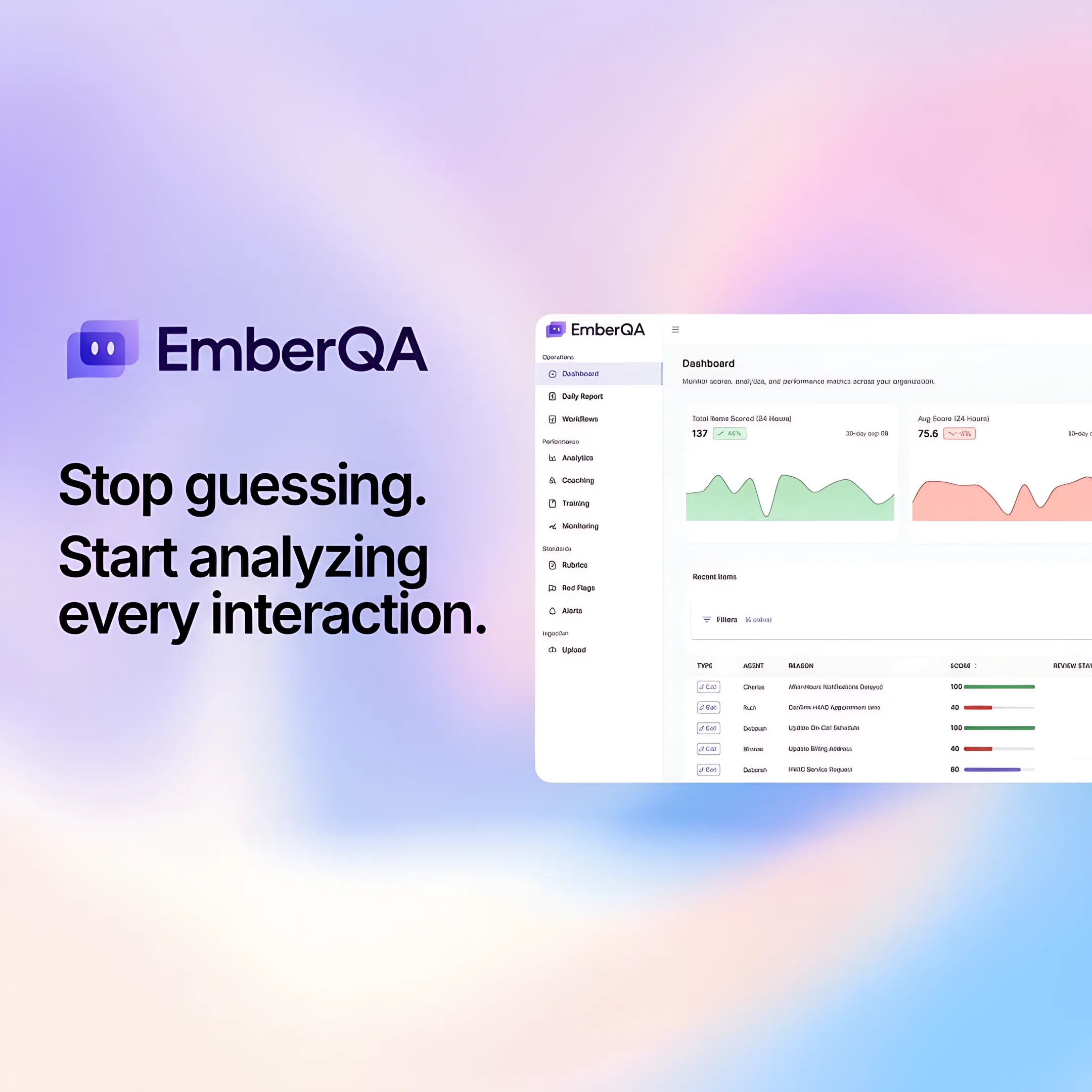 Contact center manager reviewing speech analytics dashboard with interaction insights