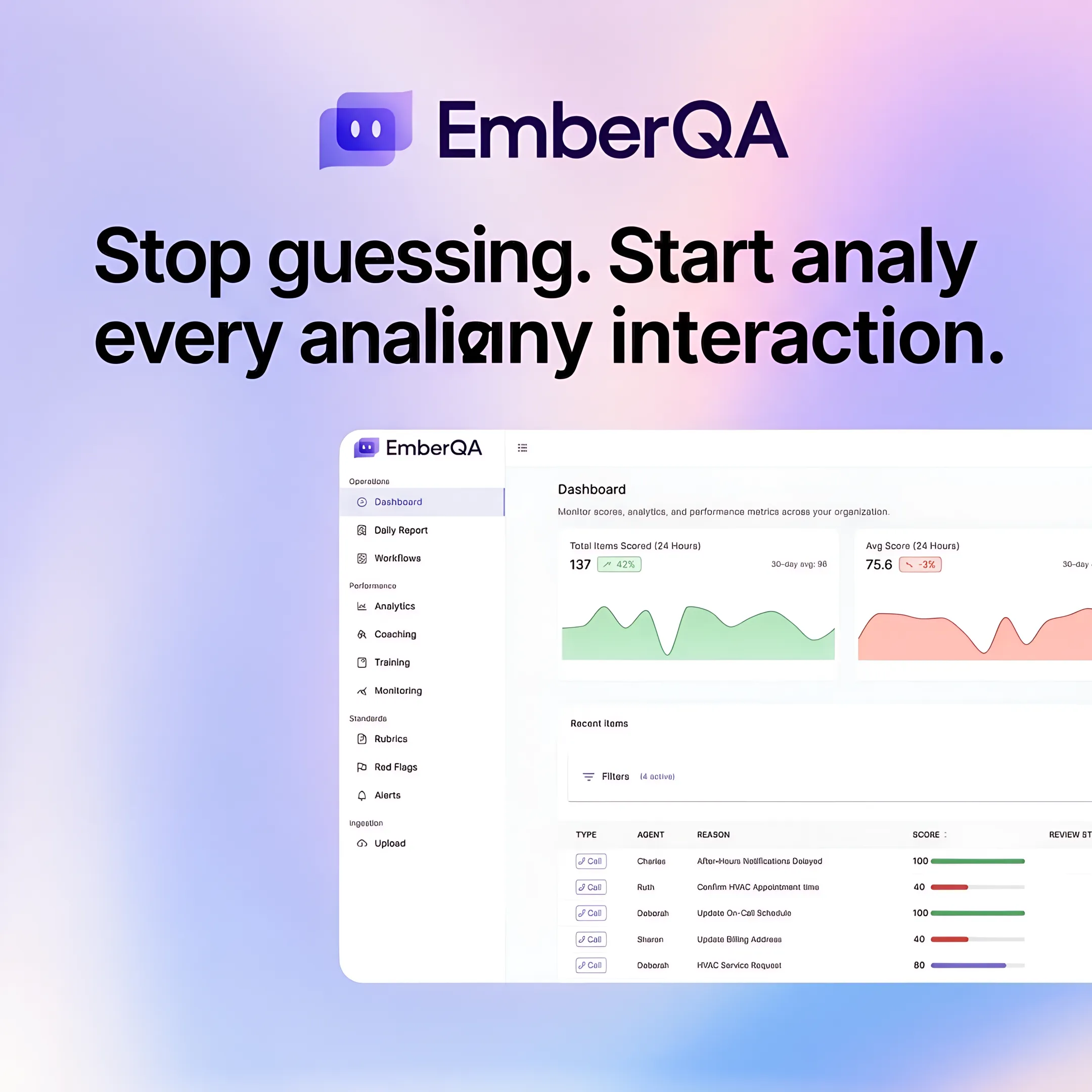 AI quality assurance dashboard analyzing contact center interactions