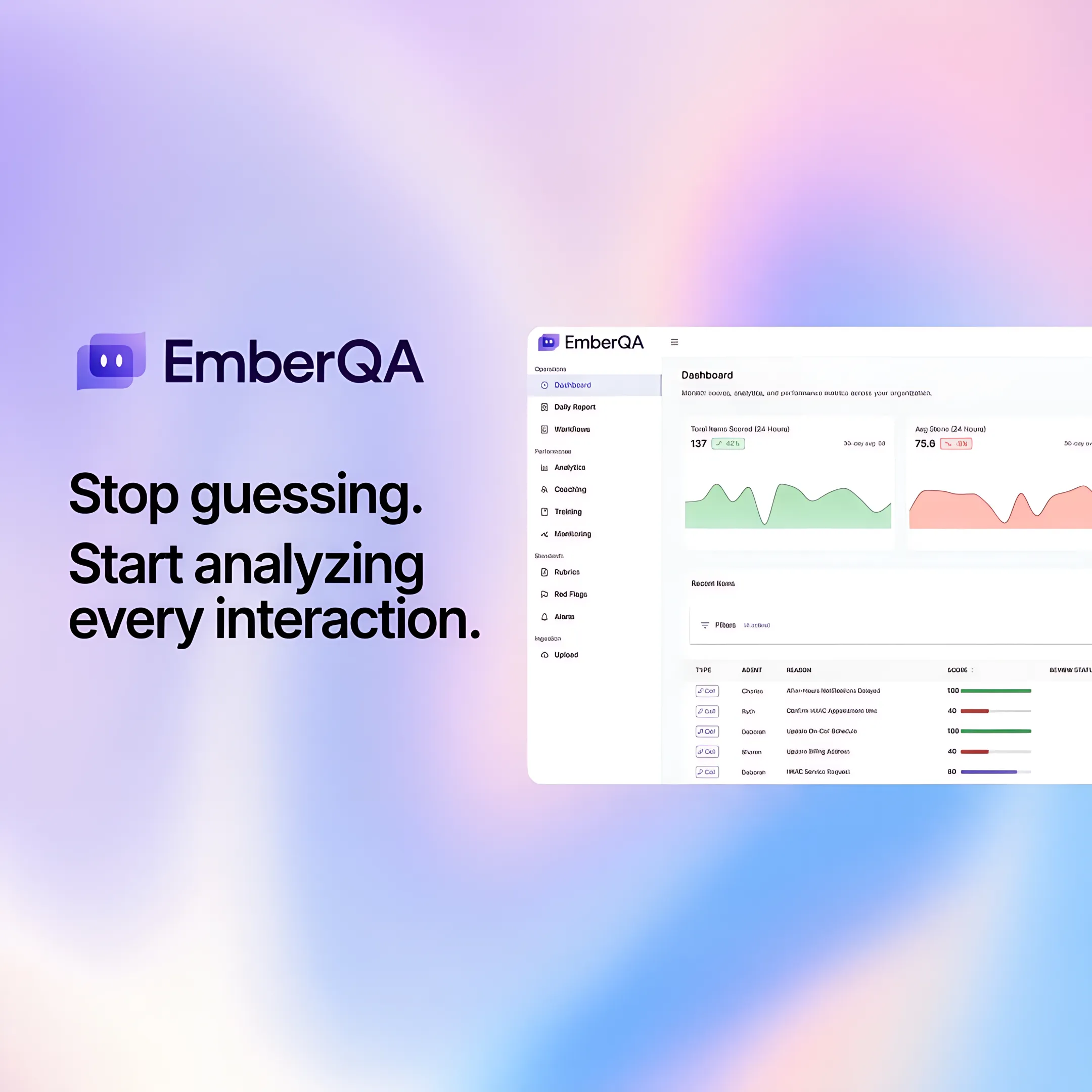 Speech analytics platform displaying interaction scores and coaching recommendations