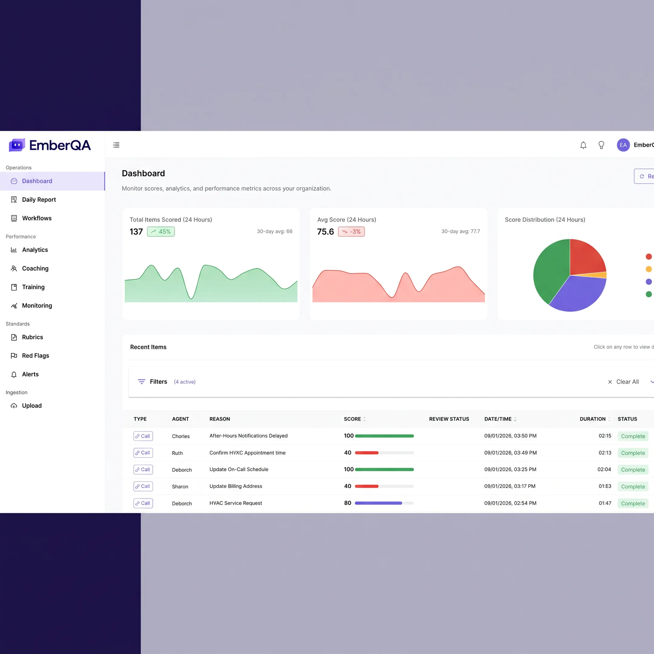 Contact center manager reviewing AI-generated quality scores and coaching recommendations