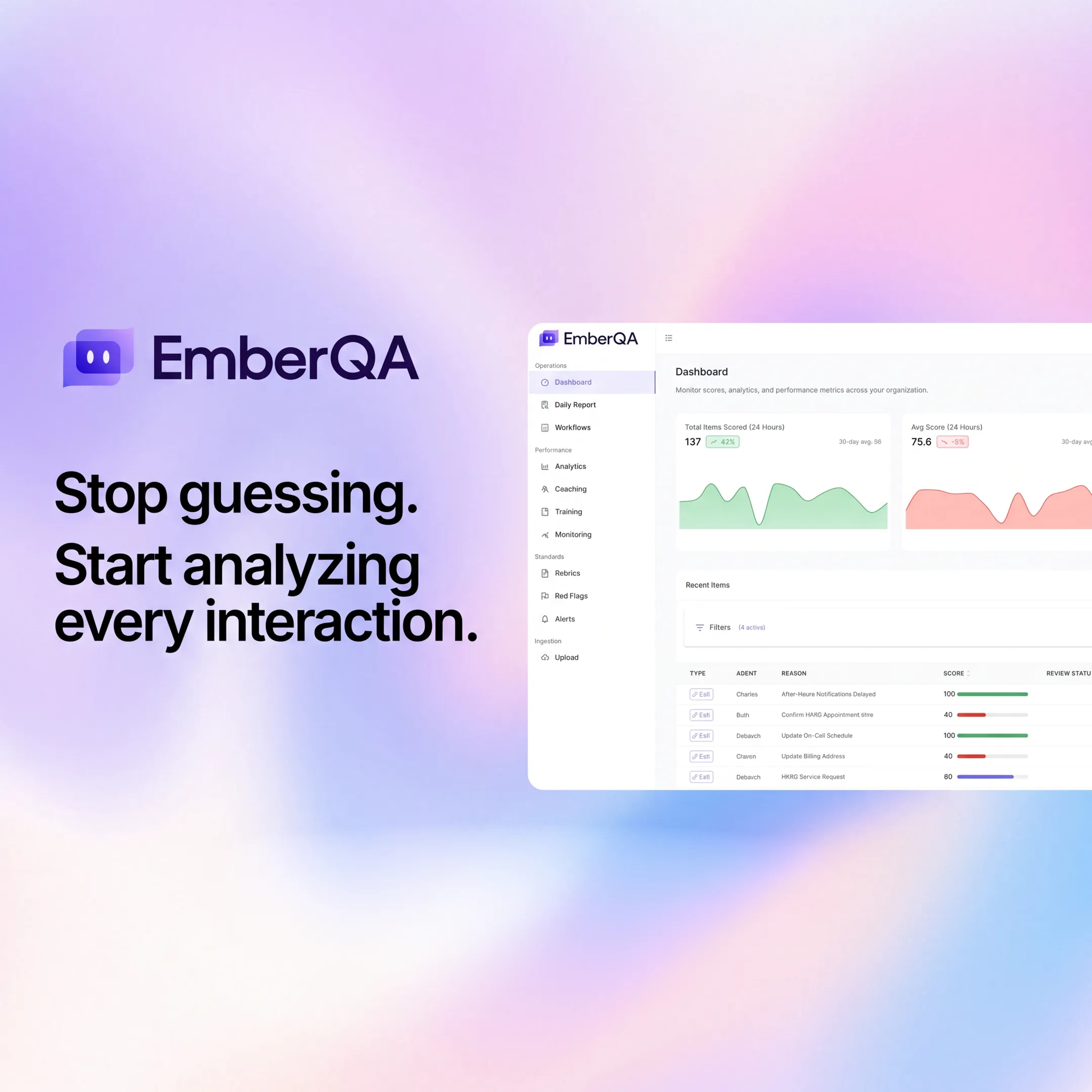 AI platform analyzing contact center phone conversations