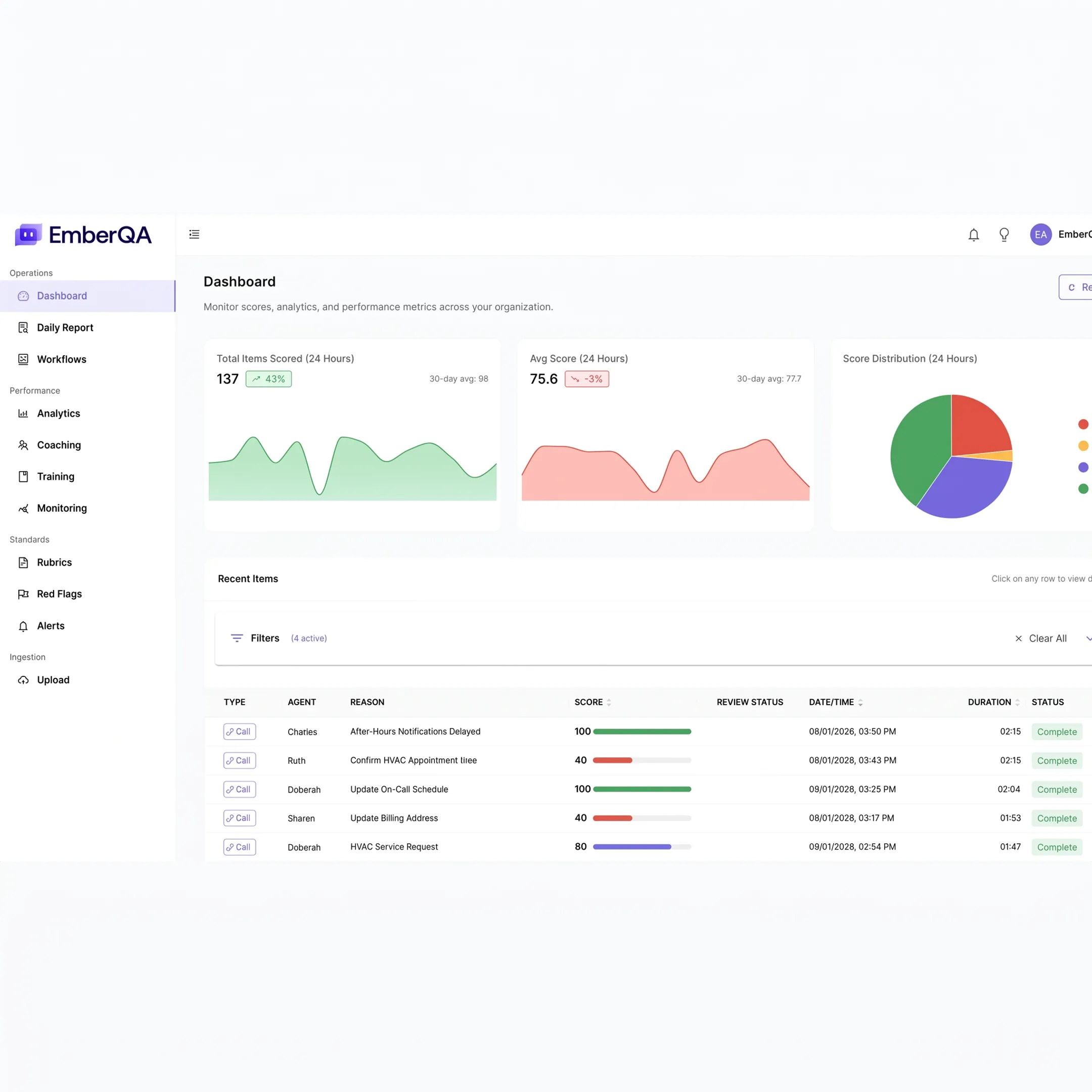AI software dashboard analyzing business documents for suspicious patterns