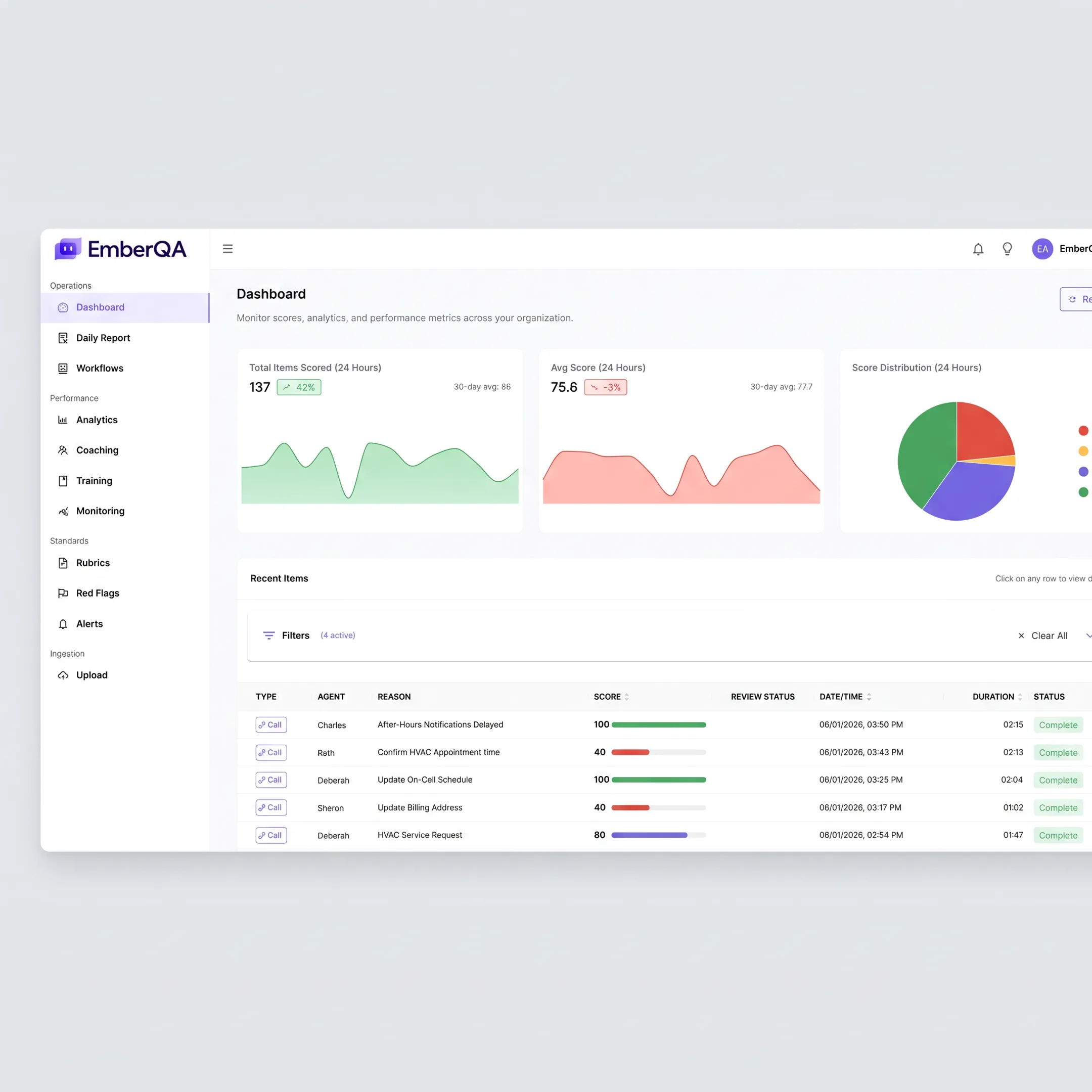 Contact center manager reviewing AI-powered customer experience insights and interaction quality analytics