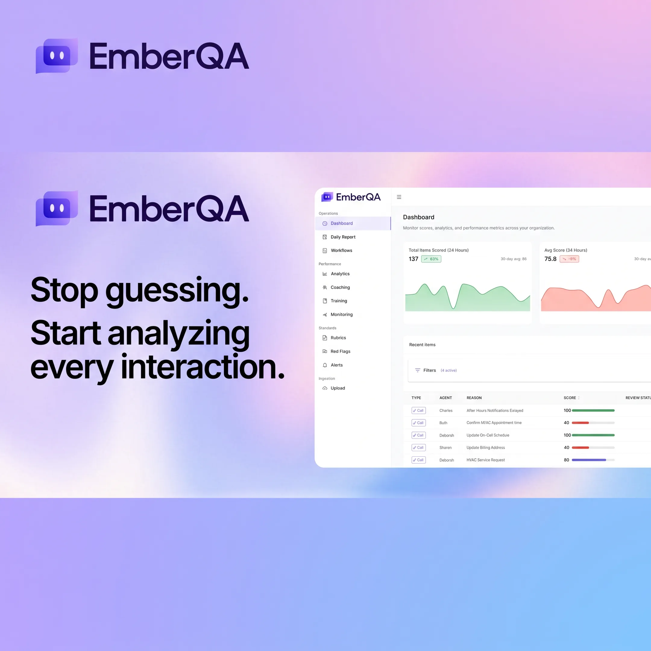 AI quality assurance dashboard showing customer interaction scores, sentiment analysis, and coaching opportunities