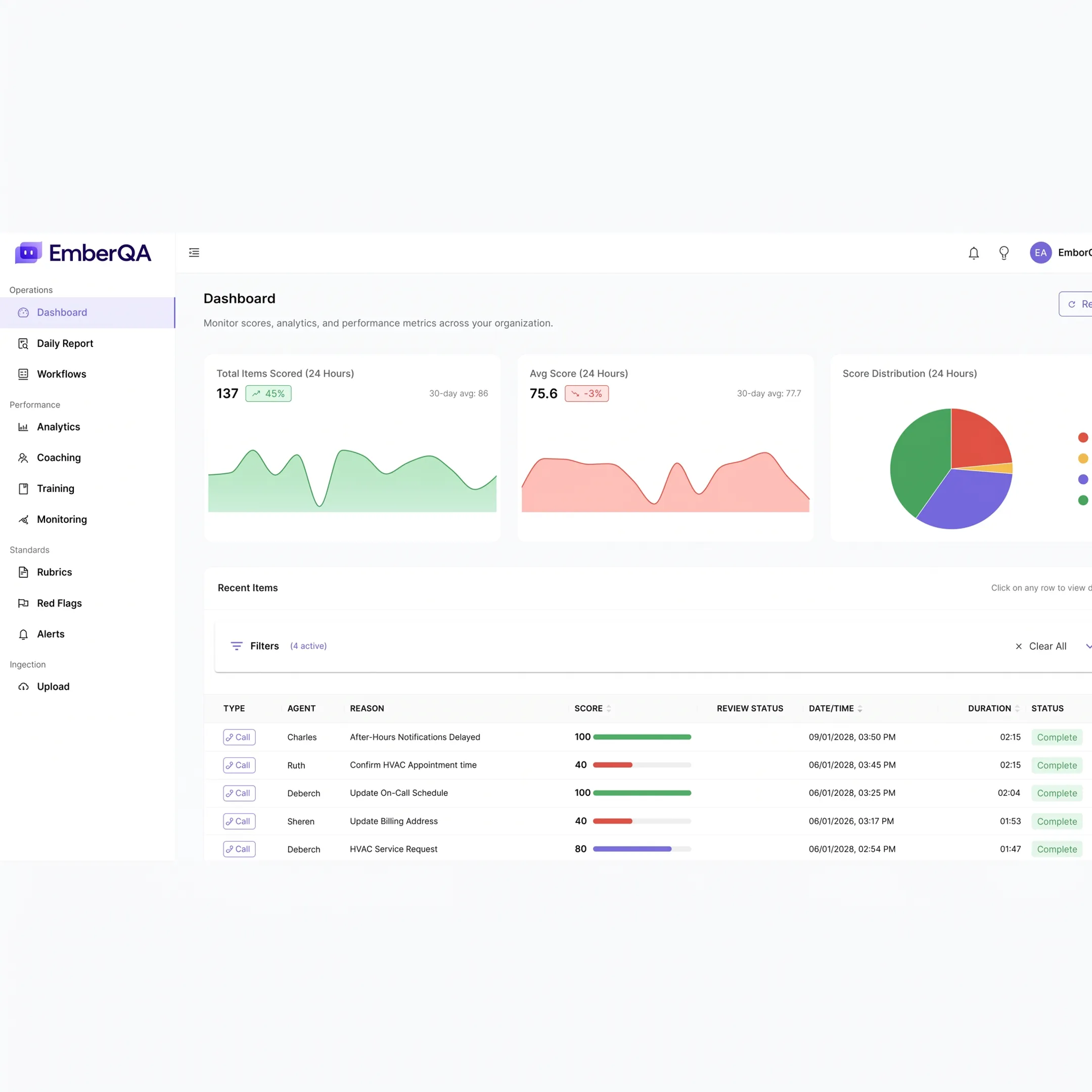 AI platform displaying call summaries and quality insights for a contact center team