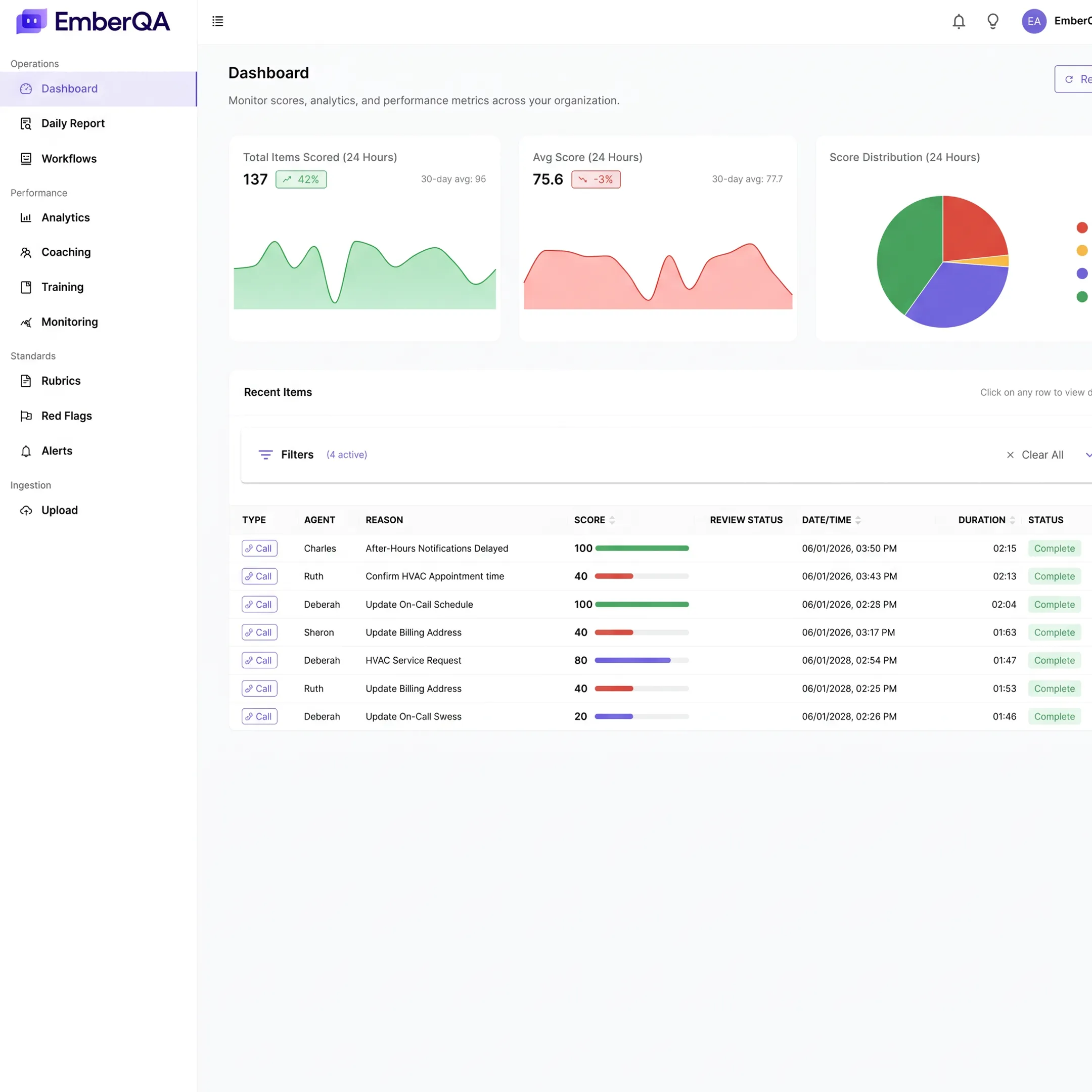 Manager reviewing AI call summary insights and coaching recommendations
