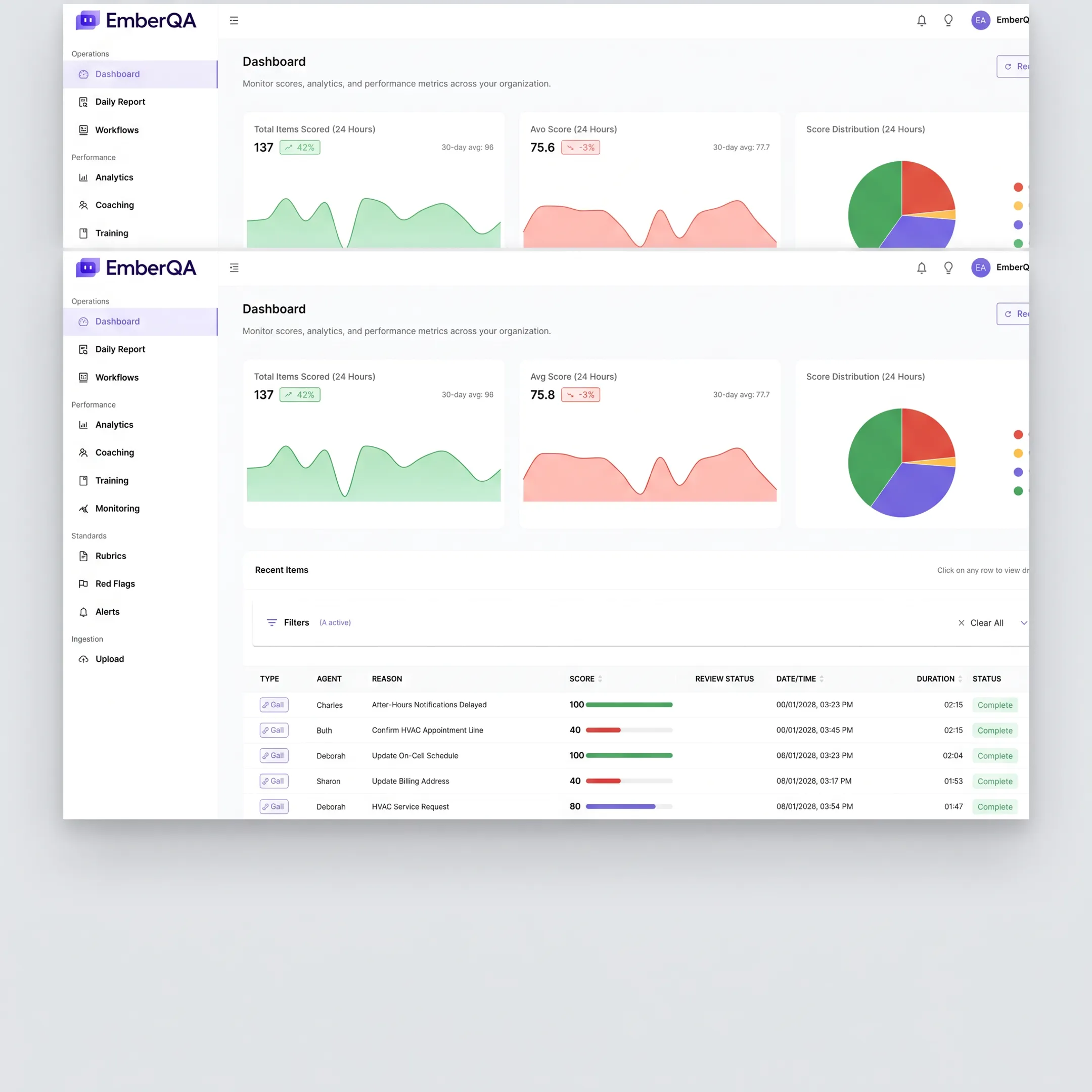 Manager reviewing AI sales coaching analytics with a representative