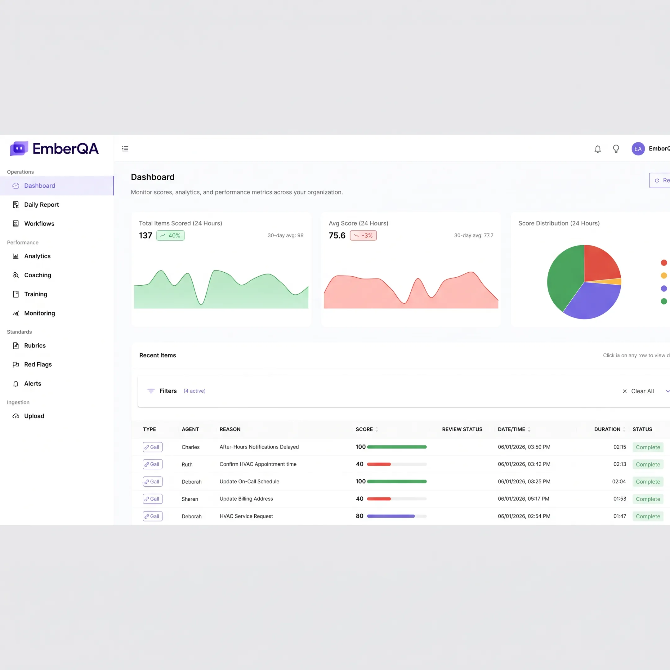 Customer service manager reviewing AI-generated quality assurance insights