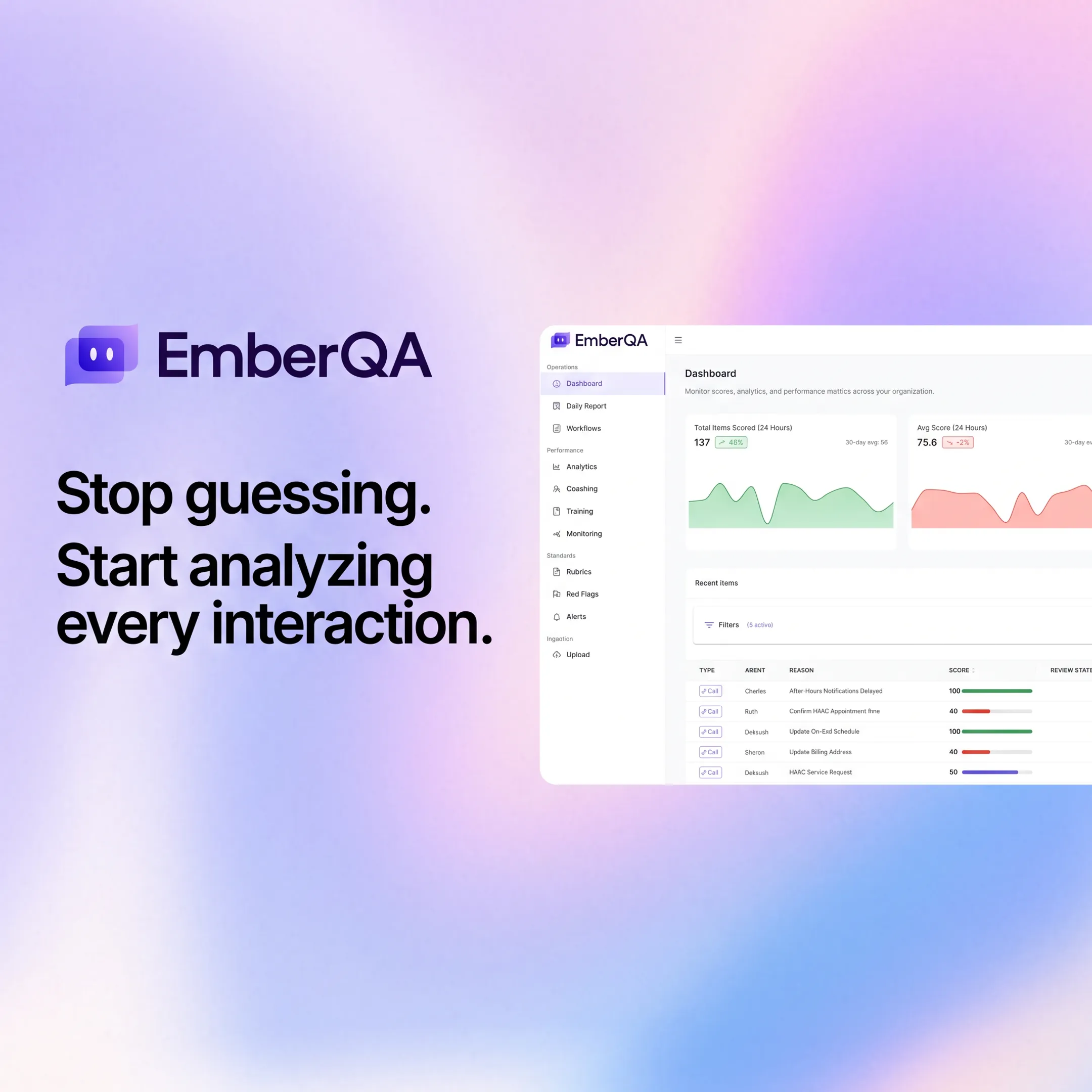 Quality manager reviewing AI-generated interaction analysis and coaching insights