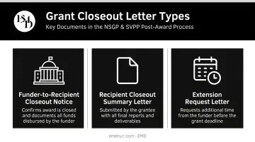 Three types of grant closeout letters comparison table infographic