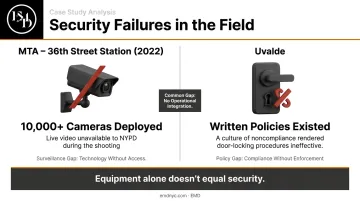 Two security failure case studies MTA 2022 subway shooting and Uvalde comparison