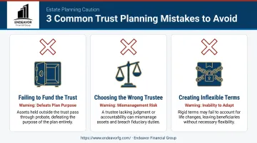Infographic highlighting three common mistakes to avoid in trust retirement planning