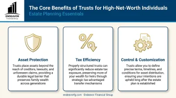 Infographic illustrating three core benefits of trusts for retirement income planning