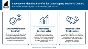 Infographic detailing three key benefits of landscaping business succession planning