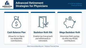 Comparison of three advanced retirement savings strategies for high-income physicians