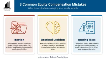 Three common behavioral mistakes in managing equity compensation infographic